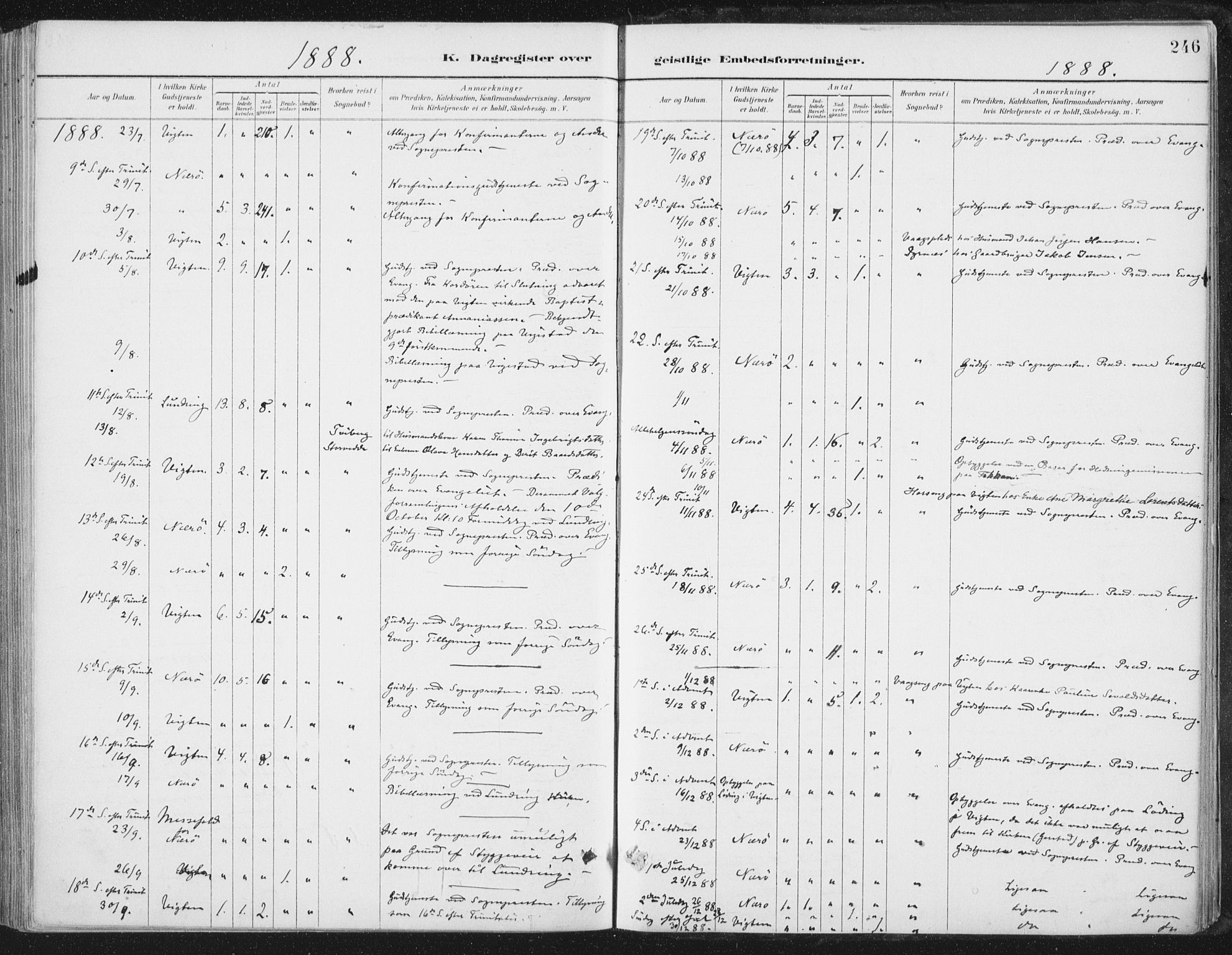 Ministerialprotokoller, klokkerbøker og fødselsregistre - Nord-Trøndelag, AV/SAT-A-1458/784/L0673: Parish register (official) no. 784A08, 1888-1899, p. 246