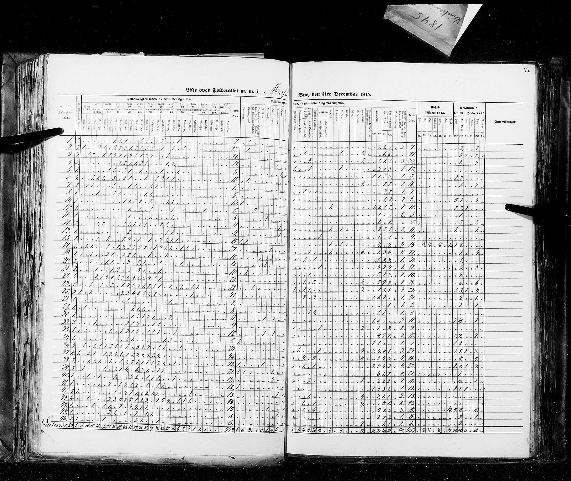 RA, Census 1845, vol. 10: Cities, 1845, p. 126