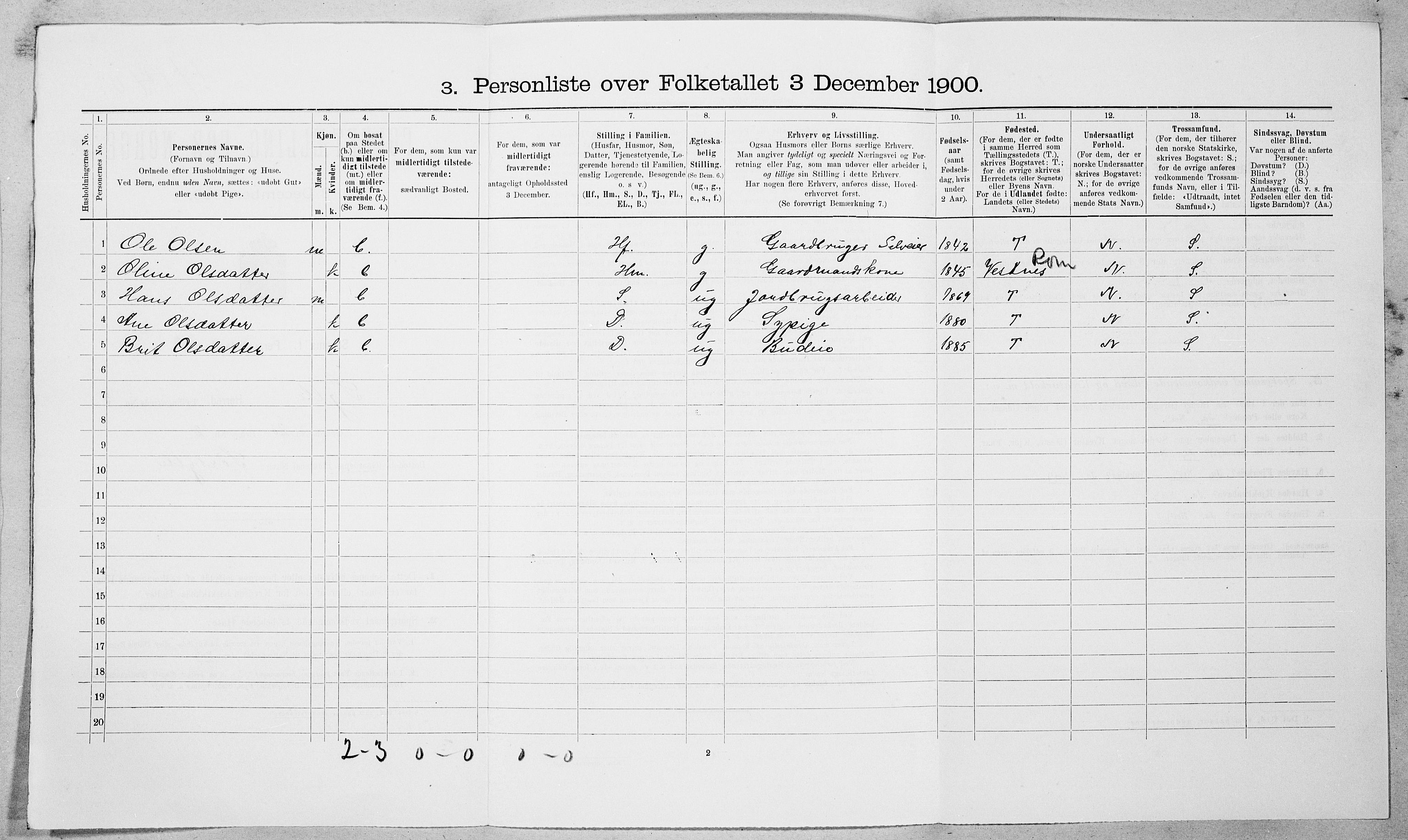 SAT, 1900 census for Sylte, 1900, p. 351