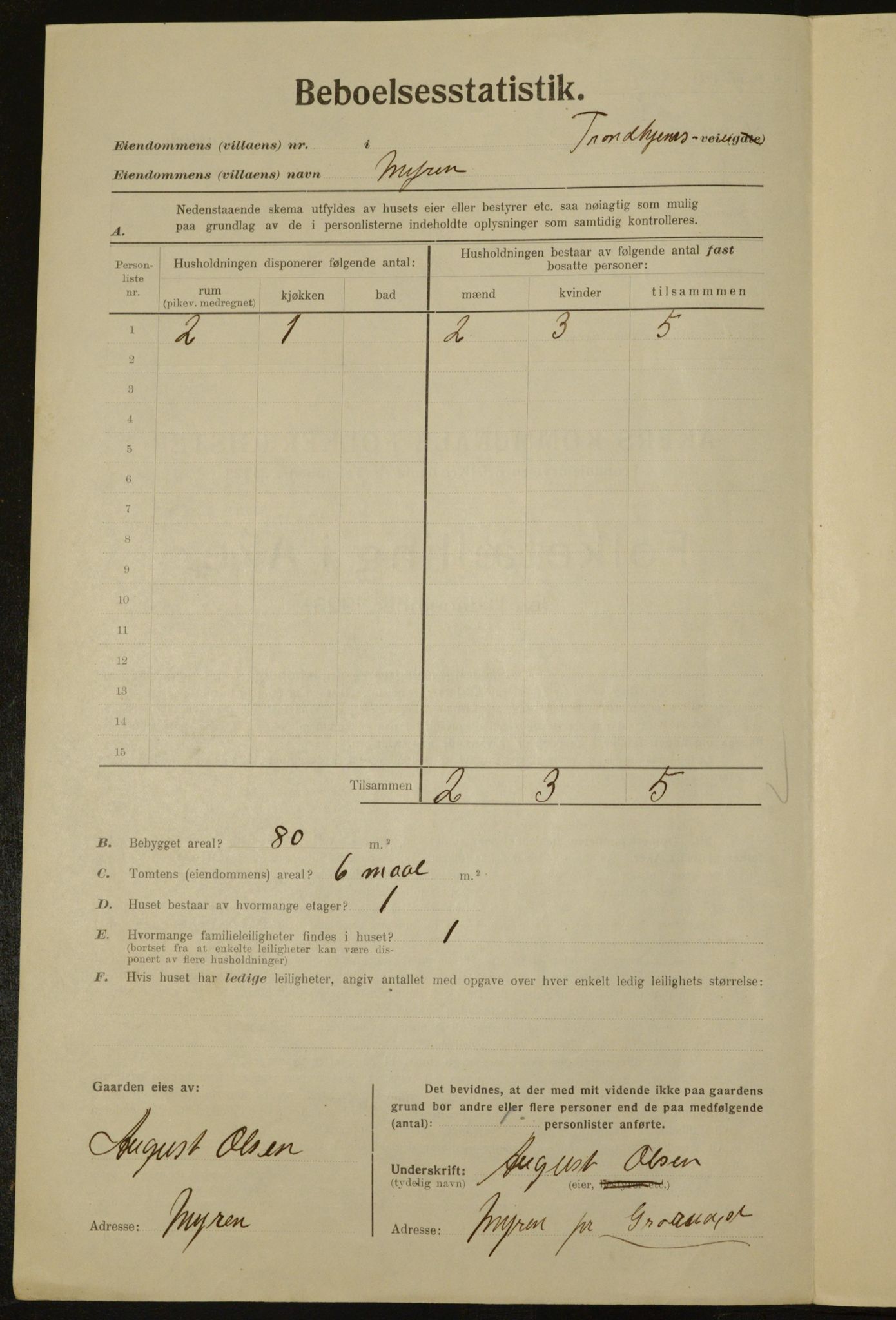 , Municipal Census 1923 for Aker, 1923, p. 33766