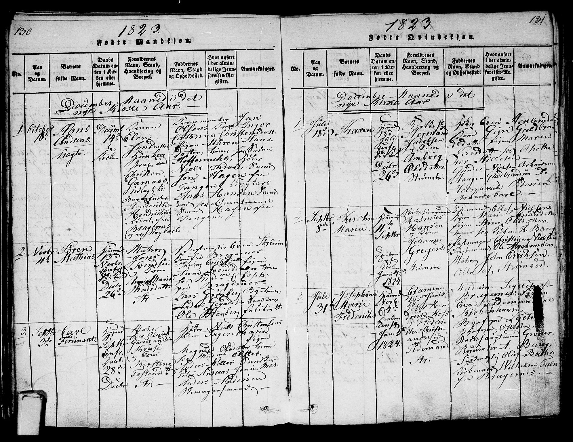 Strømsø kirkebøker, AV/SAKO-A-246/G/Ga/L0001: Parish register (copy) no. 1, 1815-1829, p. 130-131