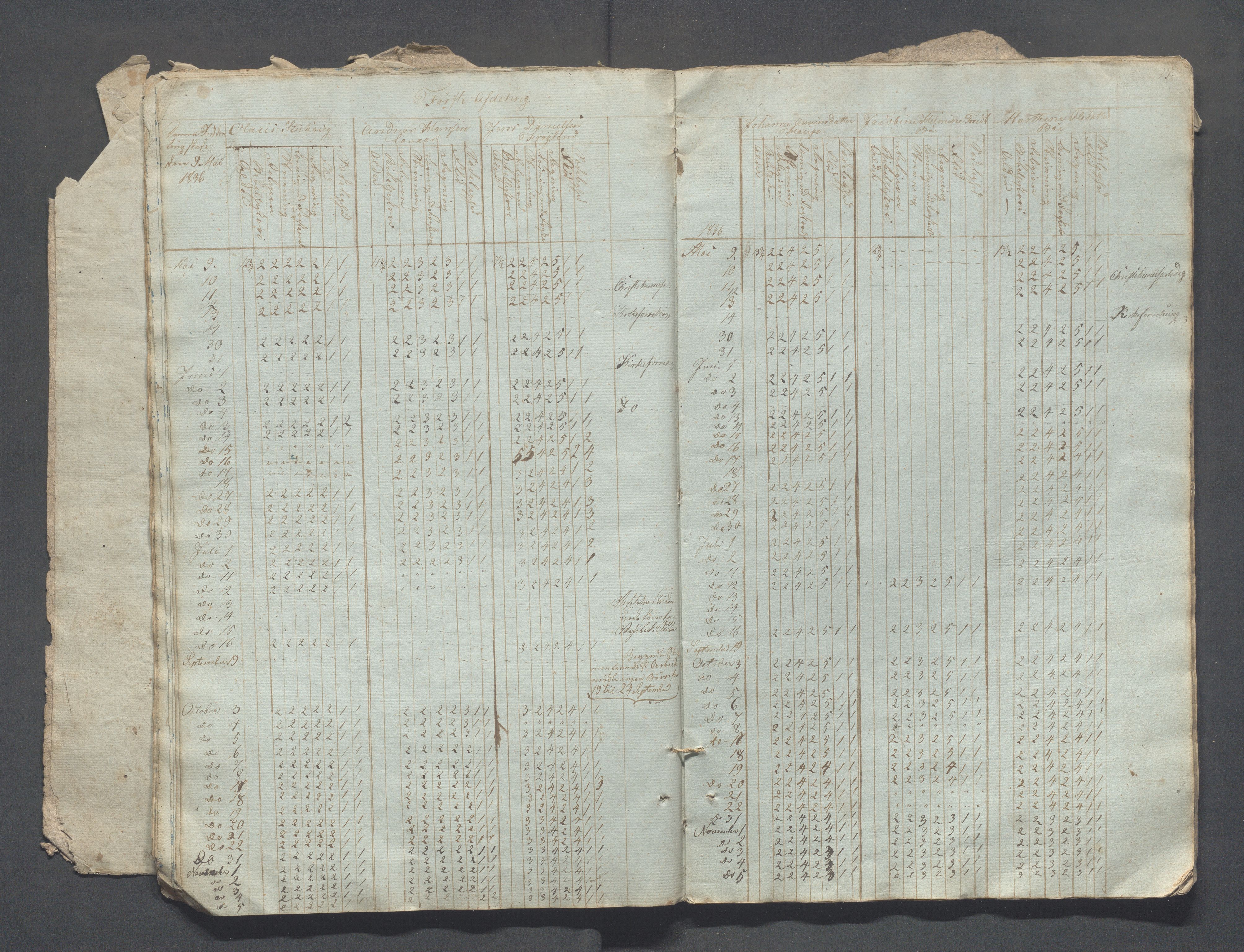 Sokndal kommune- Skolestyret/Skolekontoret, IKAR/K-101142/H/L0002: Skoleprotokoll - Sokndals faste skole, 1833-1837, p. 15