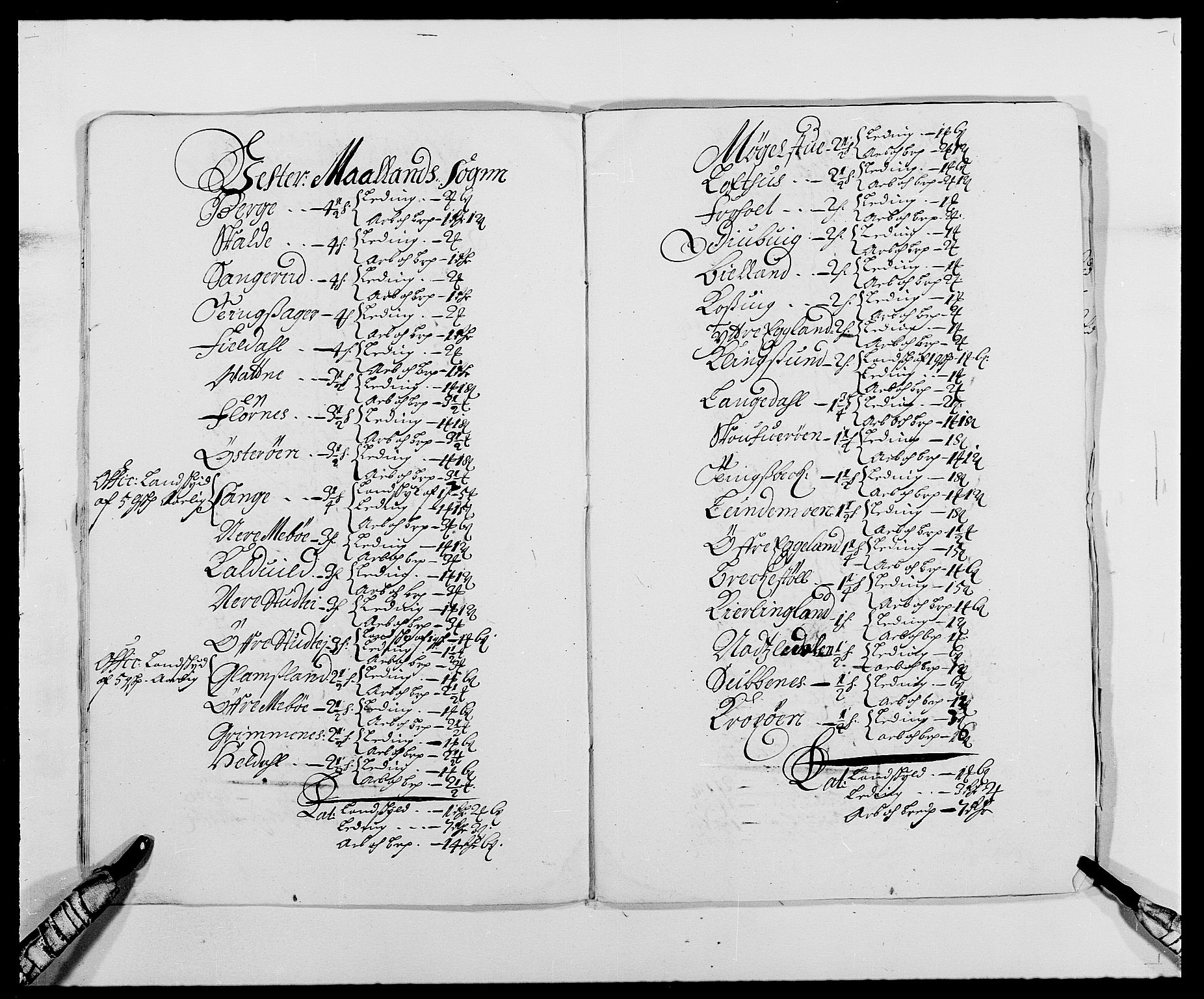 Rentekammeret inntil 1814, Reviderte regnskaper, Fogderegnskap, AV/RA-EA-4092/R39/L2304: Fogderegnskap Nedenes, 1680-1682, p. 154