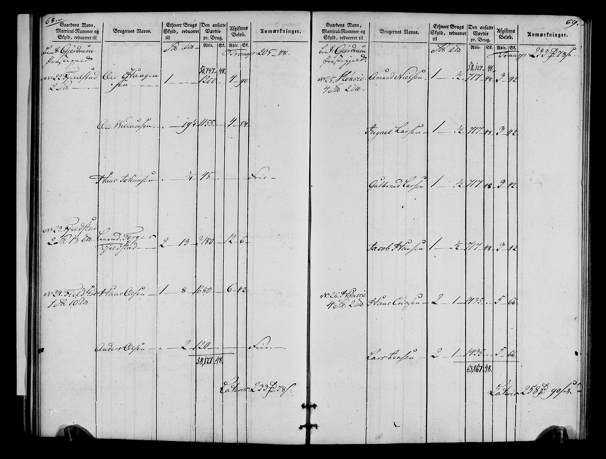 Rentekammeret inntil 1814, Realistisk ordnet avdeling, AV/RA-EA-4070/N/Ne/Nea/L0023: Øvre Romerike fogderi. Oppebørselsregister, 1803-1804, p. 36