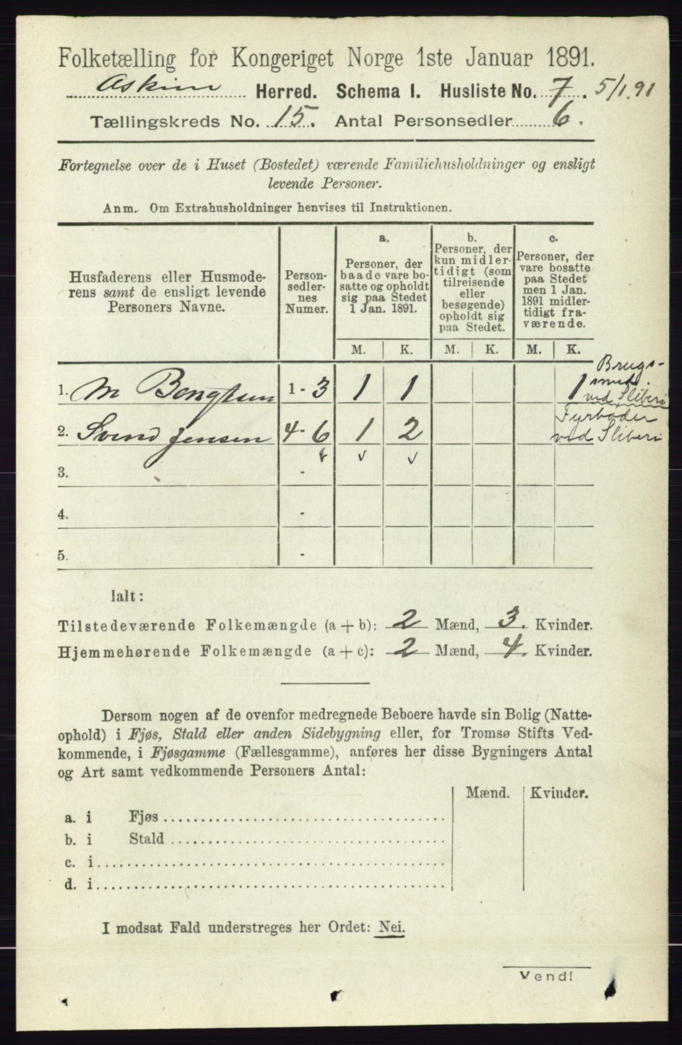 RA, 1891 census for 0124 Askim, 1891, p. 2424