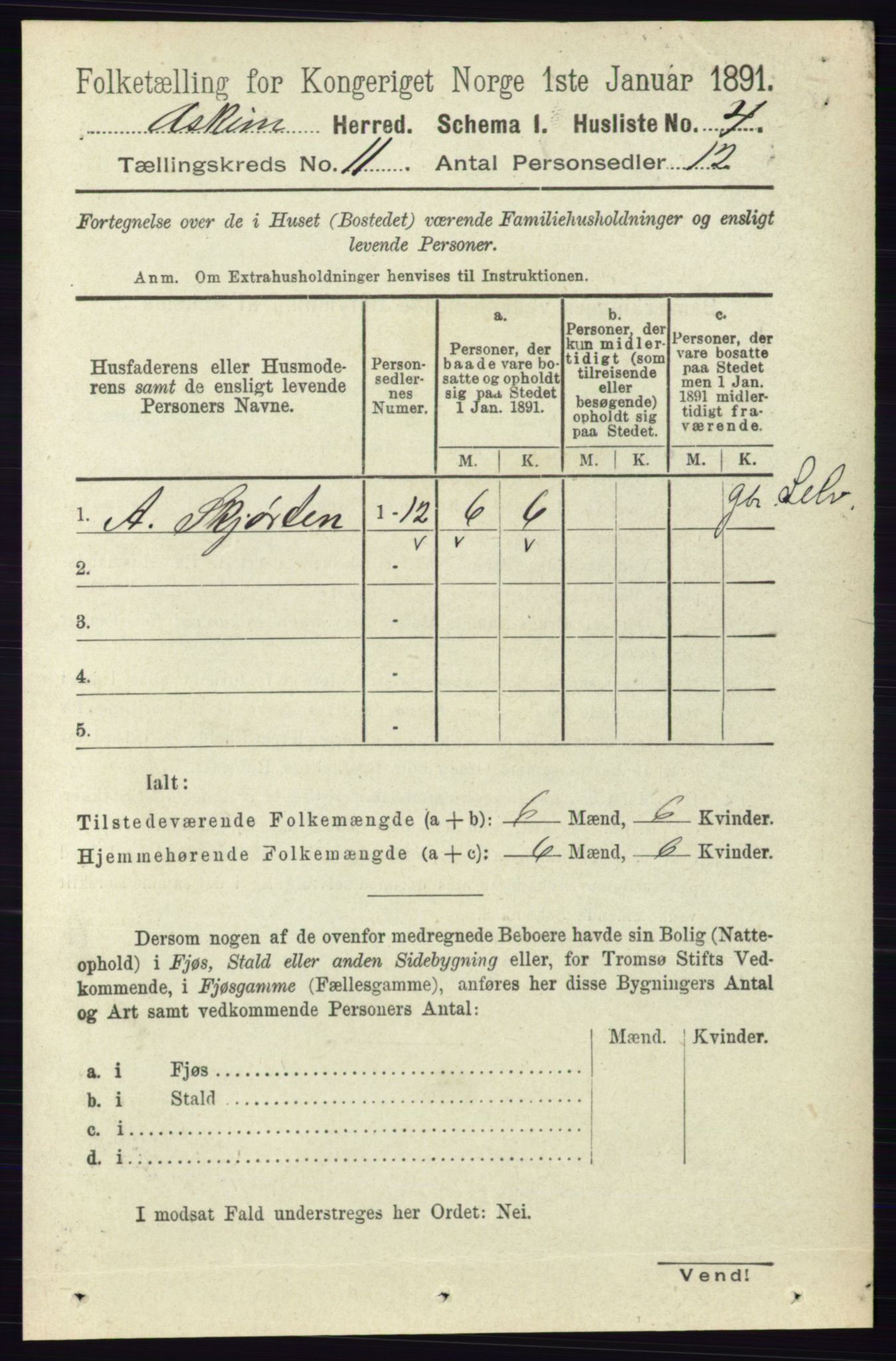 RA, 1891 census for 0124 Askim, 1891, p. 1713