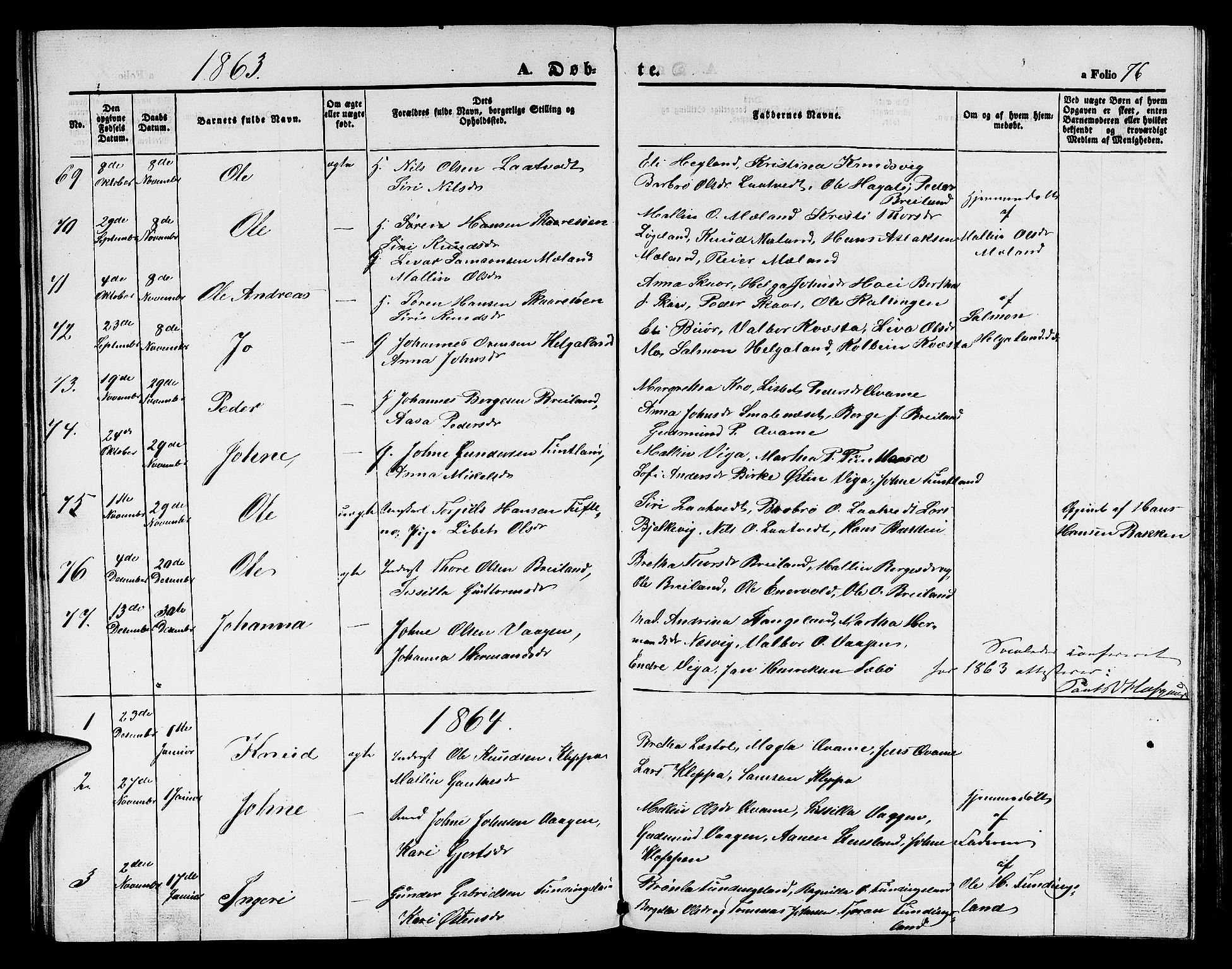 Hjelmeland sokneprestkontor, AV/SAST-A-101843/01/V/L0004: Parish register (copy) no. B 4, 1853-1883, p. 76