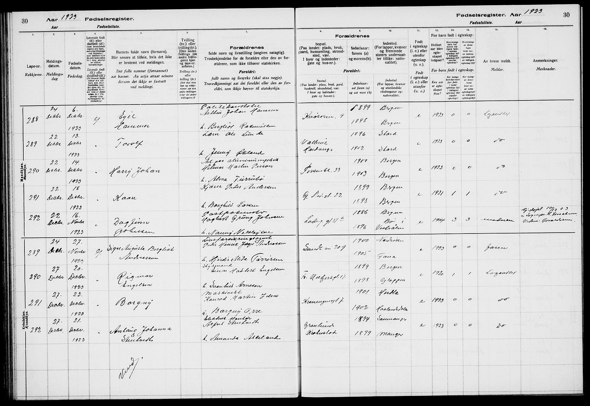 Sandviken Sokneprestembete, AV/SAB-A-77601/I/Ib/L00A3: Birth register no. A 3, 1923-1926, p. 30