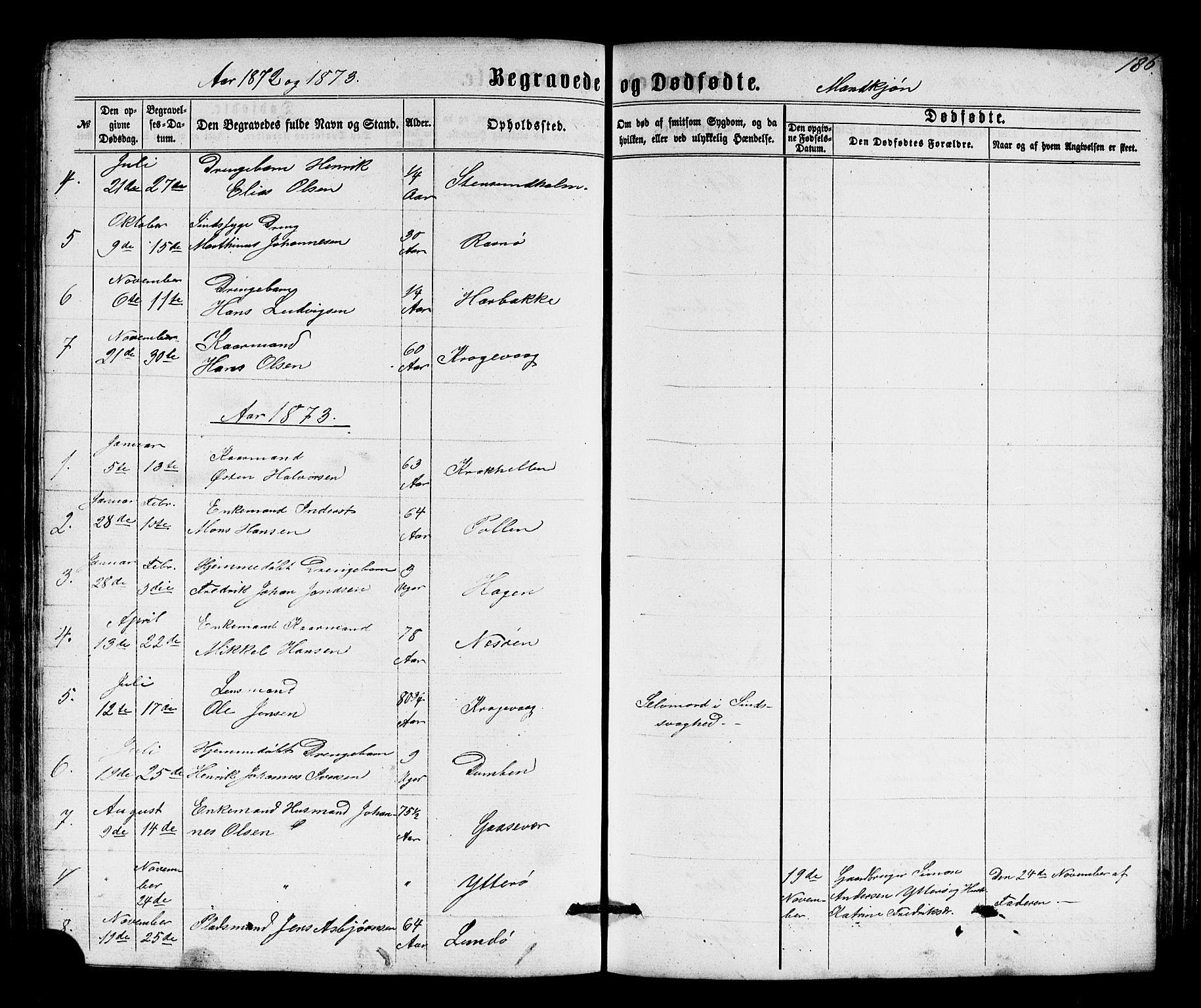 Solund sokneprestembete, AV/SAB-A-81401: Parish register (copy) no. A 1, 1860-1893, p. 186