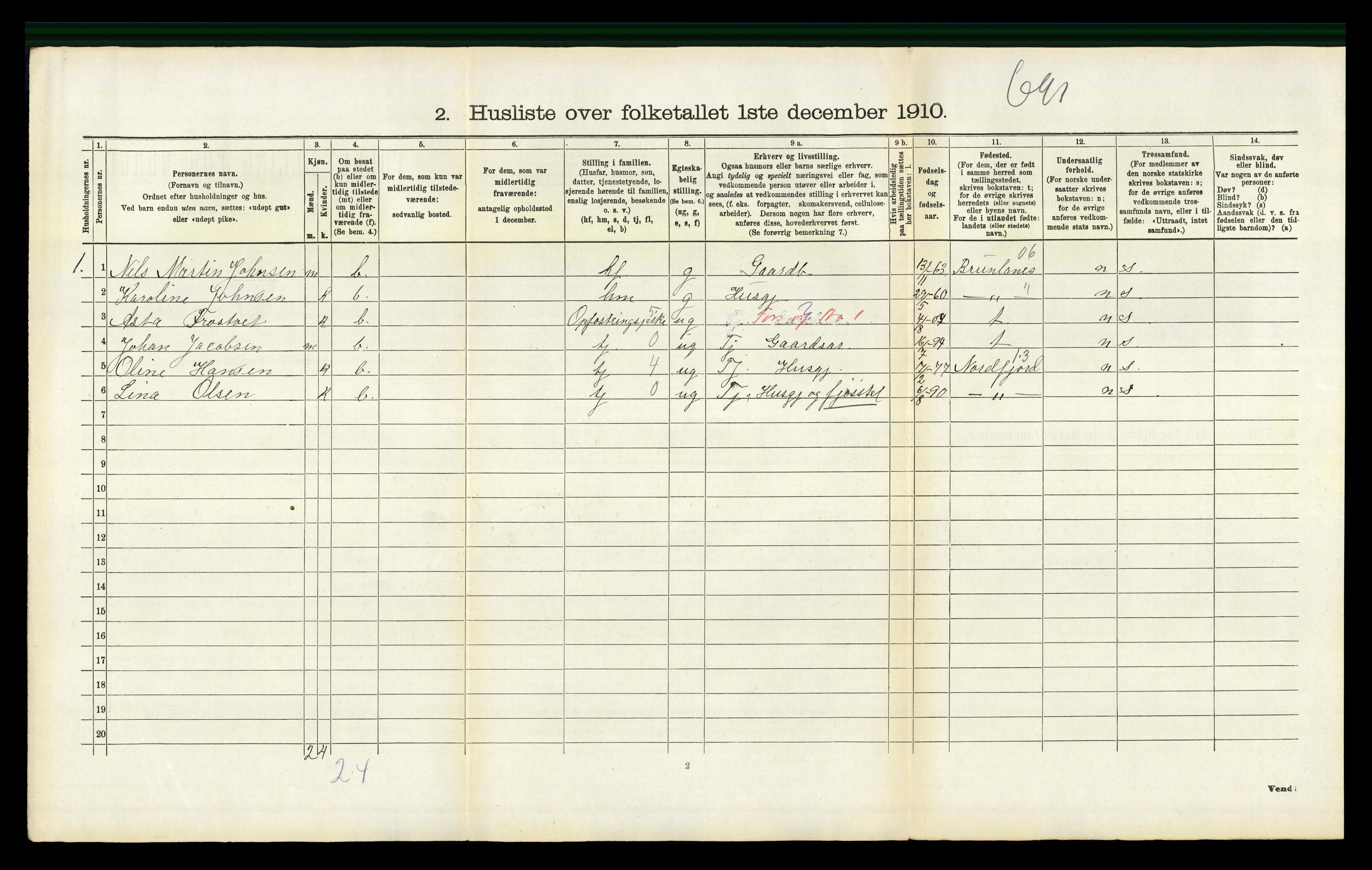 RA, 1910 census for Hedrum, 1910, p. 259