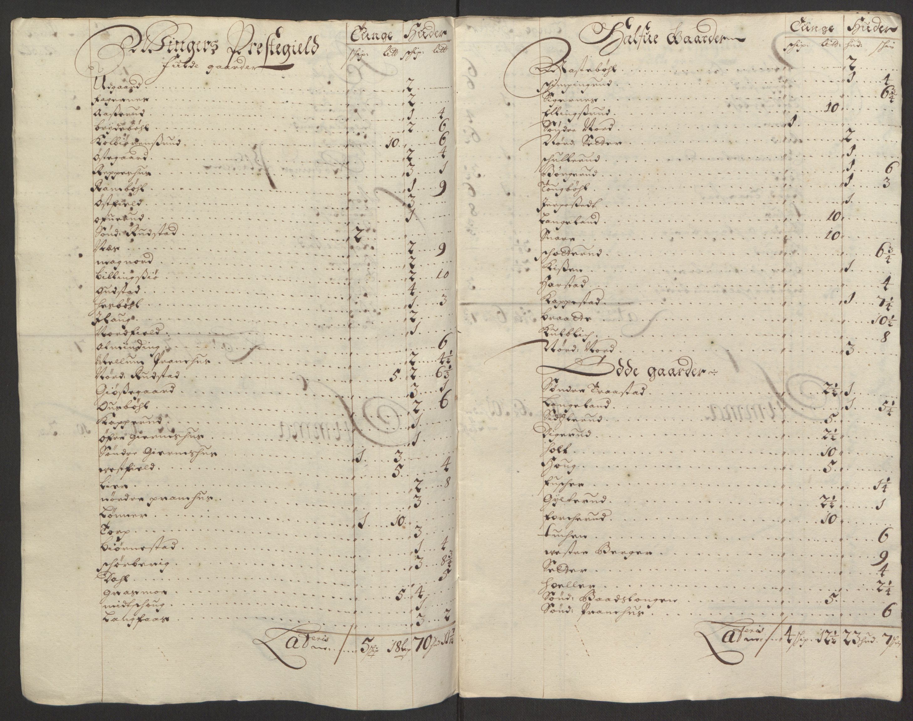 Rentekammeret inntil 1814, Reviderte regnskaper, Fogderegnskap, AV/RA-EA-4092/R13/L0833: Fogderegnskap Solør, Odal og Østerdal, 1695, p. 297