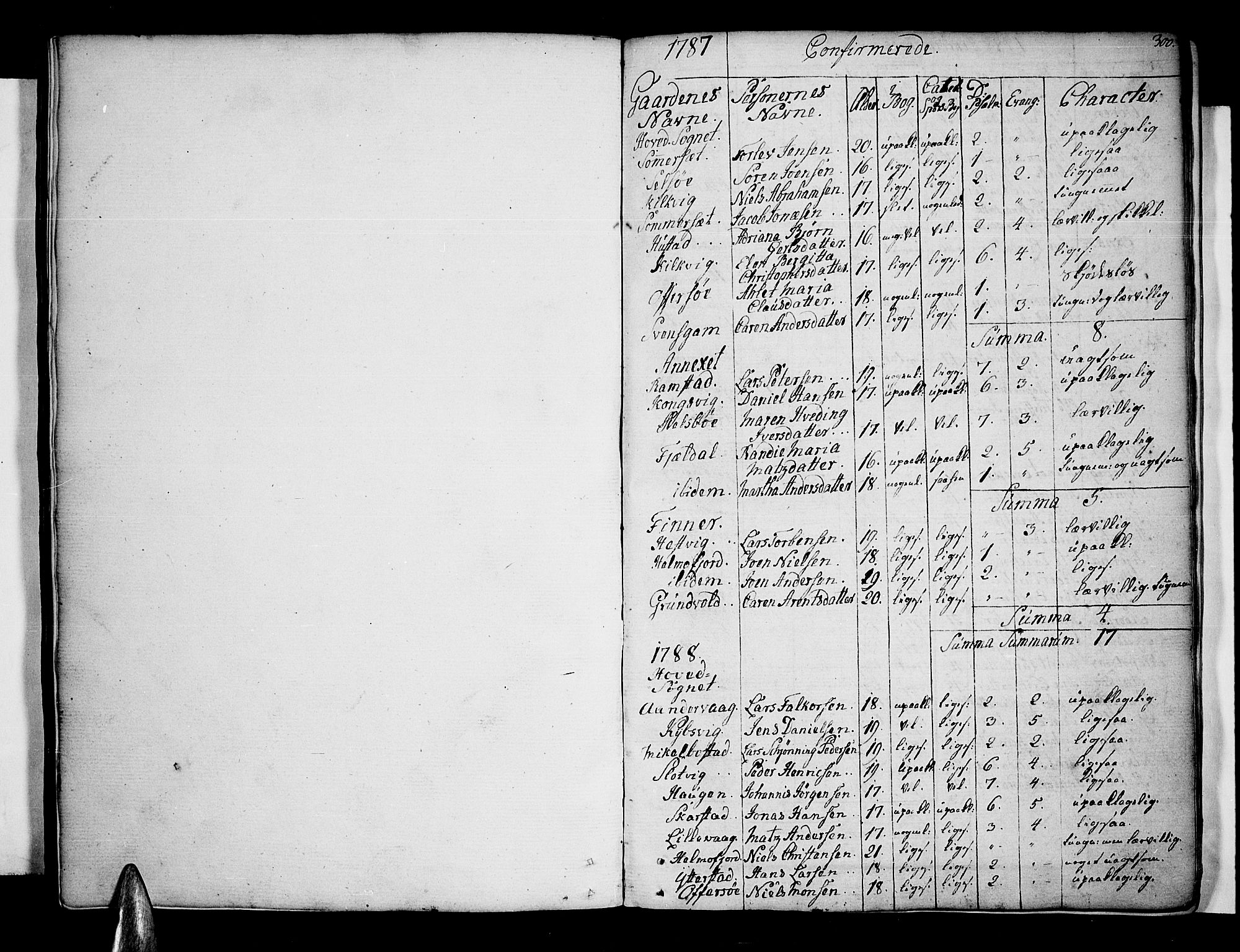 Ministerialprotokoller, klokkerbøker og fødselsregistre - Nordland, SAT/A-1459/872/L1031: Parish register (official) no. 872A06, 1787-1829, p. 300