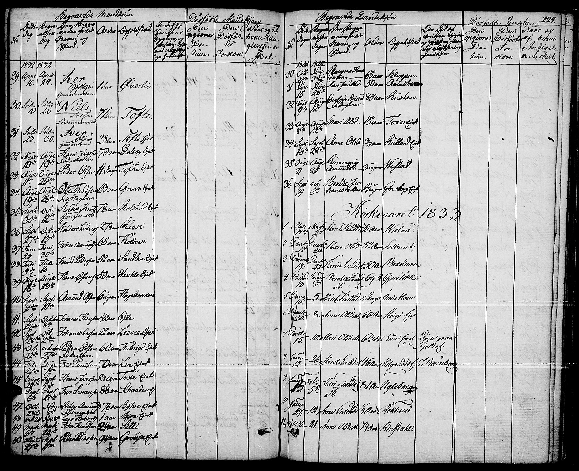 Fron prestekontor, SAH/PREST-078/H/Ha/Haa/L0003: Parish register (official) no. 3, 1828-1838, p. 224