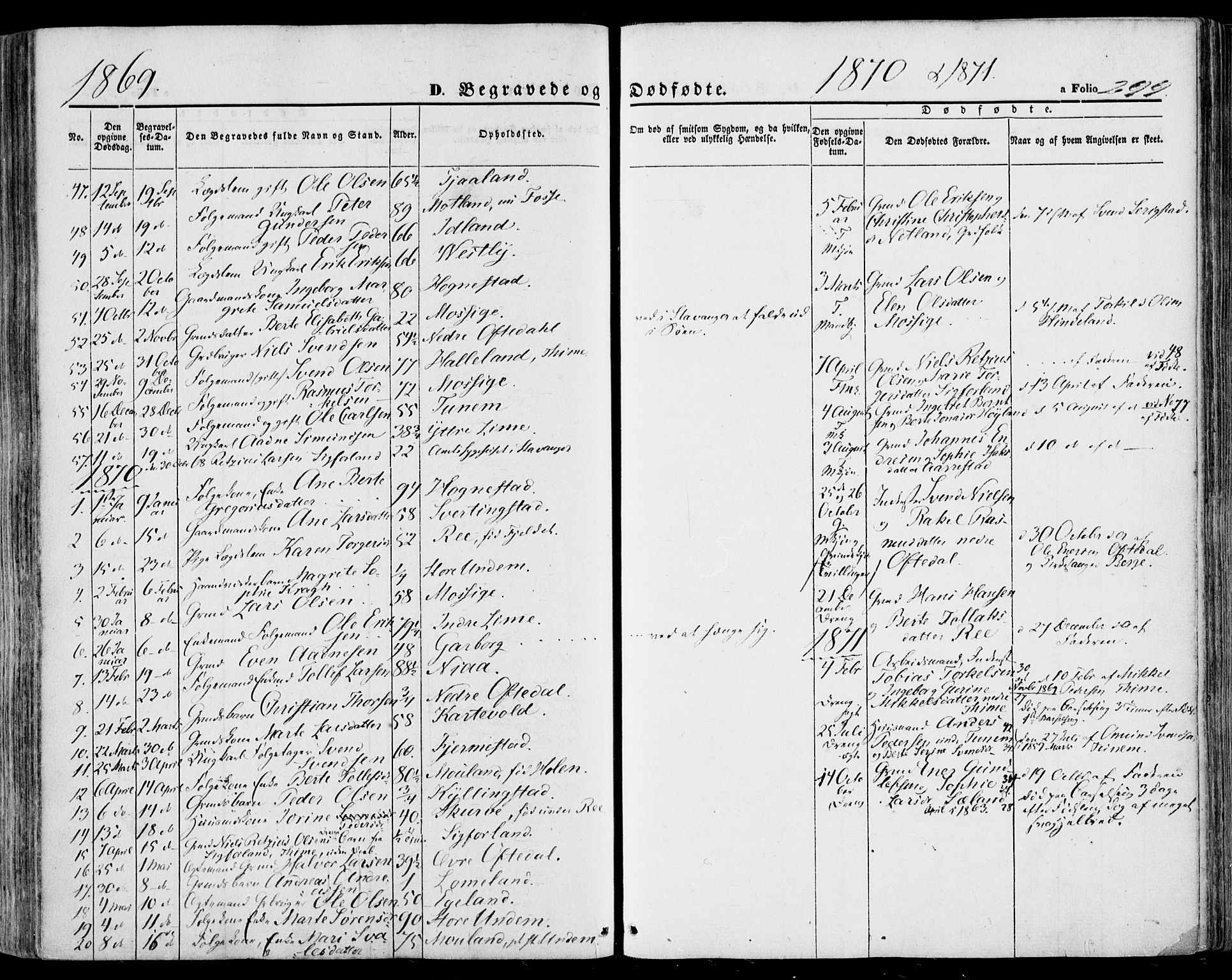 Lye sokneprestkontor, SAST/A-101794/001/30BA/L0007: Parish register (official) no. A 6, 1856-1871, p. 299