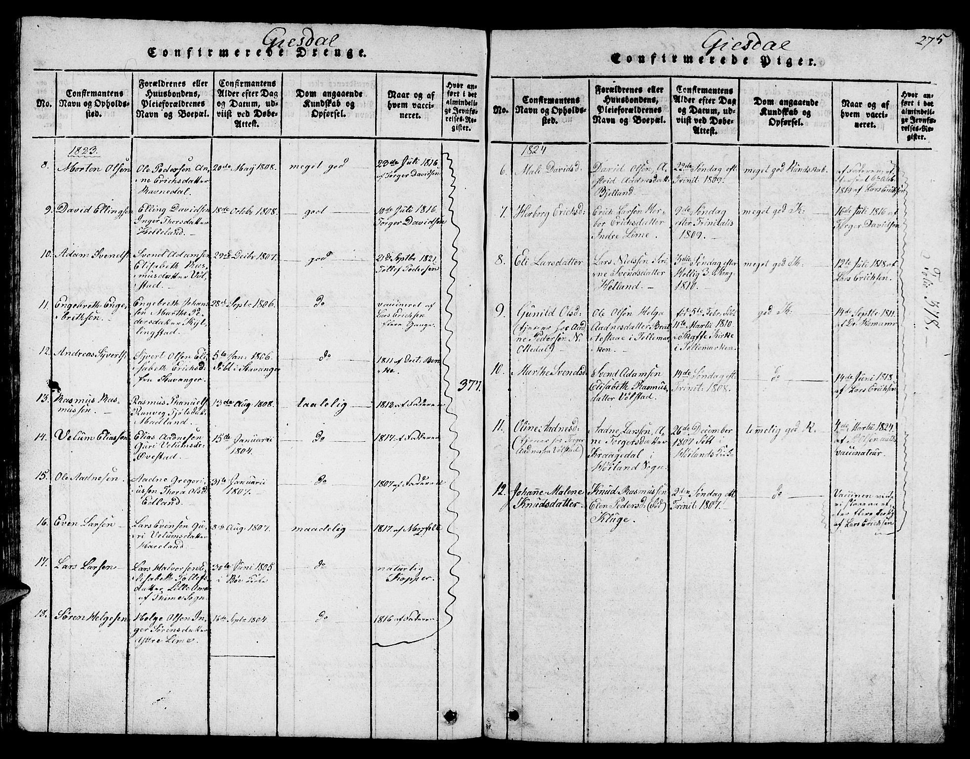 Lye sokneprestkontor, SAST/A-101794/001/30BB/L0001: Parish register (copy) no. B 1 /2, 1816-1826, p. 275