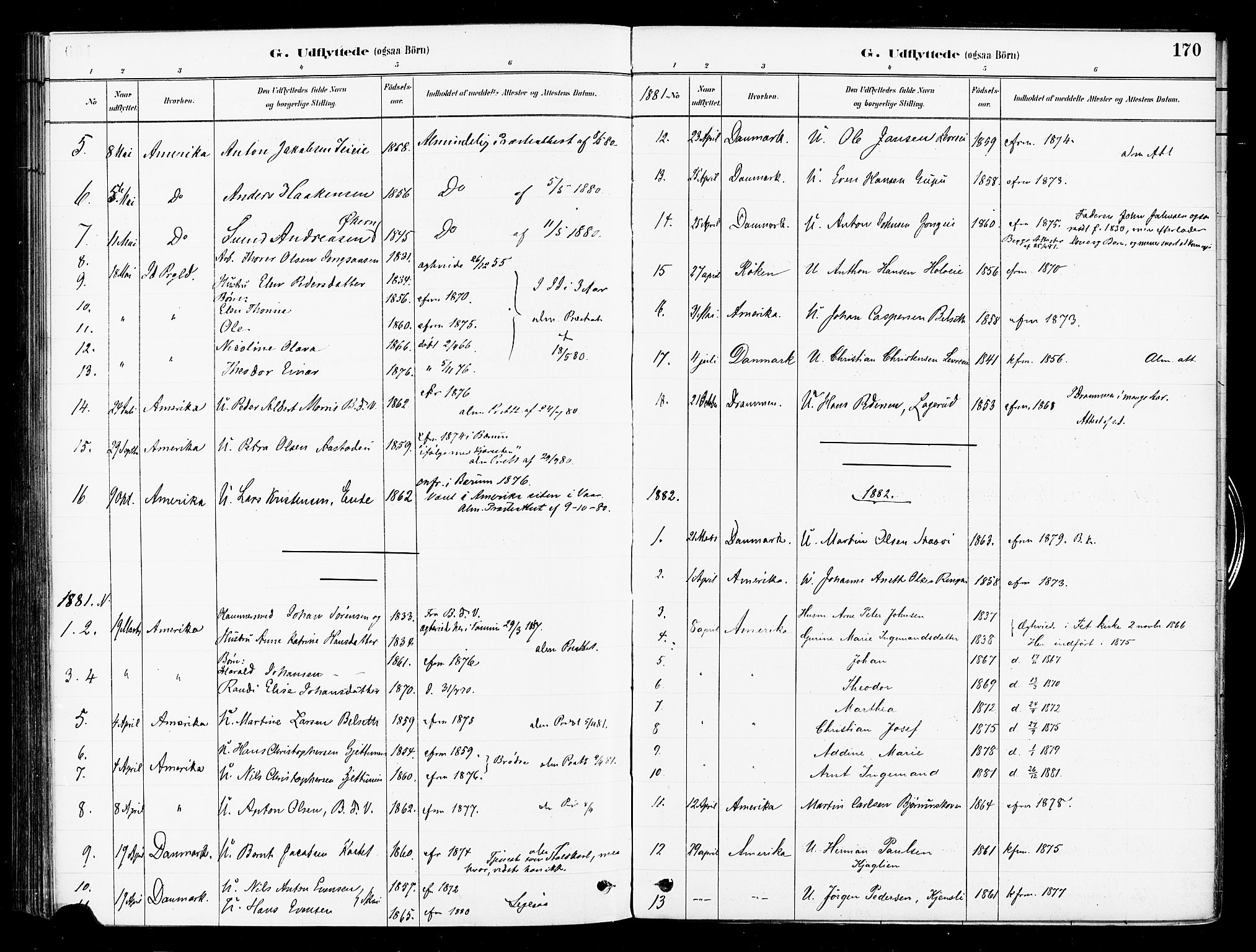Asker prestekontor Kirkebøker, SAO/A-10256a/F/Fb/L0002: Parish register (official) no. II 2, 1879-1921, p. 170