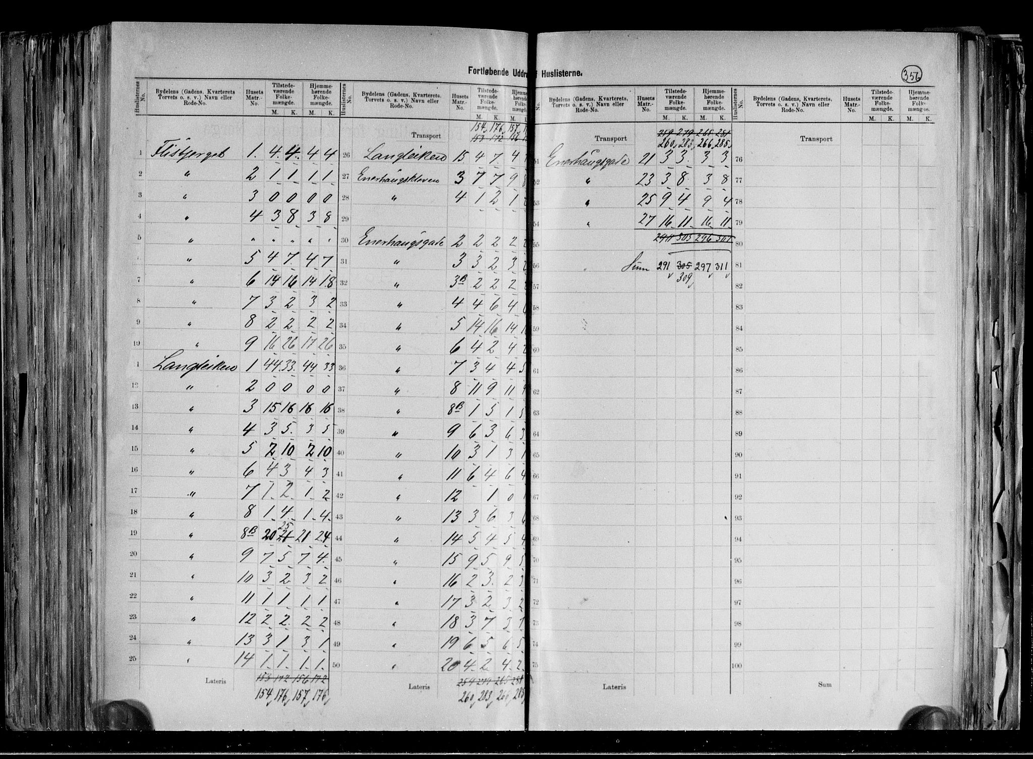 RA, 1891 census for 0301 Kristiania, 1891, p. 88136