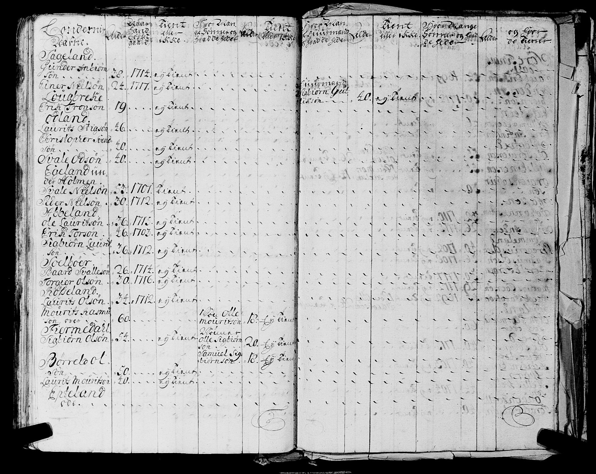 Fylkesmannen i Rogaland, AV/SAST-A-101928/99/3/325/325CA, 1655-1832, p. 2232