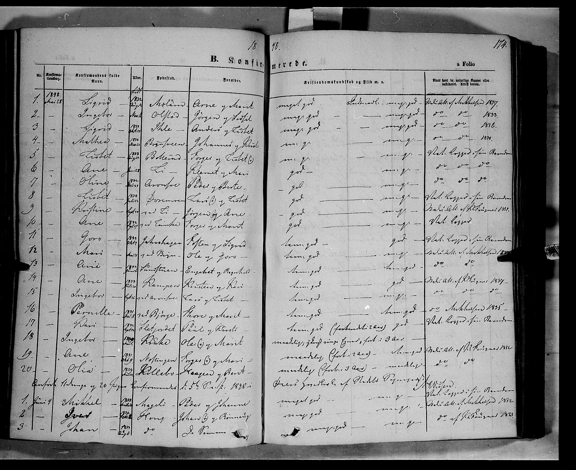 Øyer prestekontor, AV/SAH-PREST-084/H/Ha/Haa/L0005: Parish register (official) no. 5, 1842-1857, p. 174