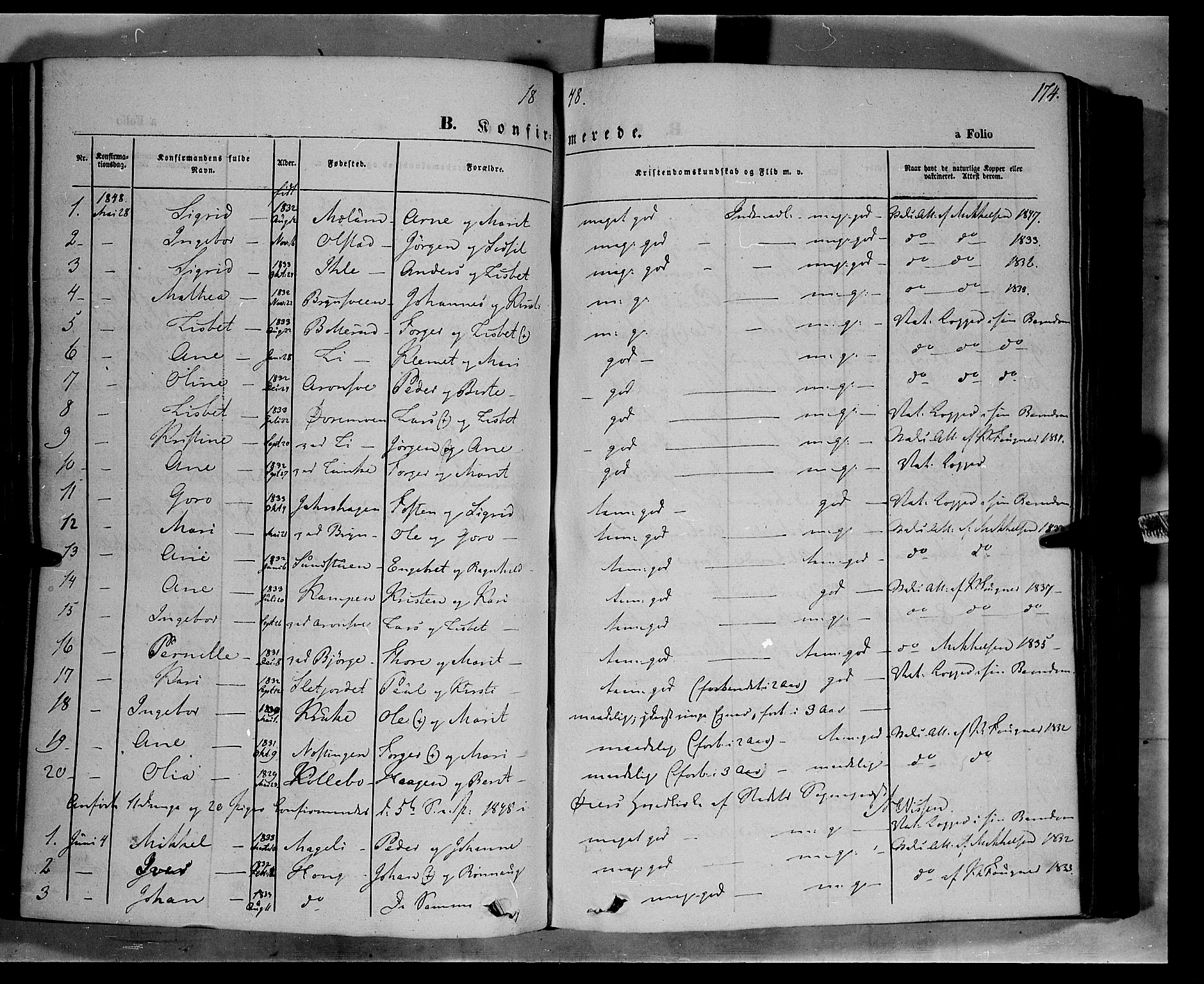 Øyer prestekontor, SAH/PREST-084/H/Ha/Haa/L0005: Parish register (official) no. 5, 1842-1857, p. 174