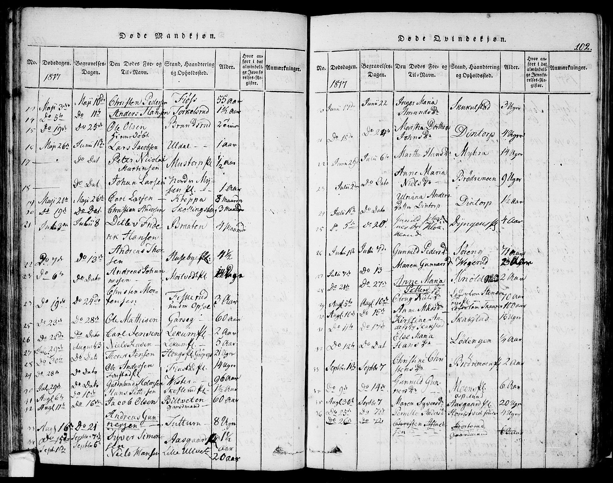 Eidsberg prestekontor Kirkebøker, AV/SAO-A-10905/F/Fa/L0007: Parish register (official) no. I 7, 1814-1832, p. 102