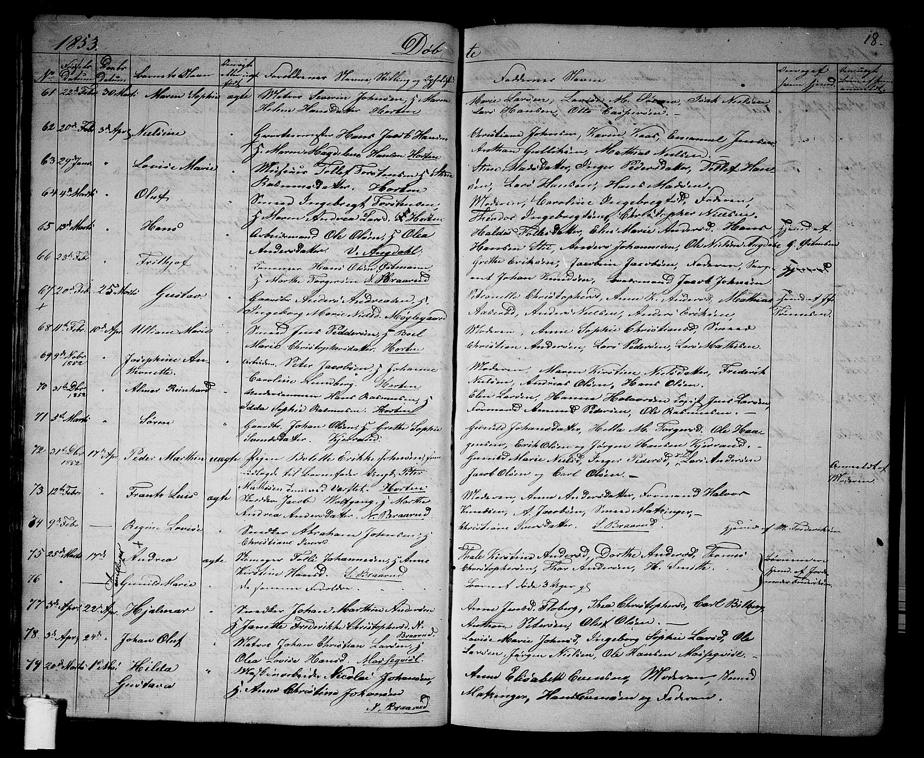 Borre kirkebøker, AV/SAKO-A-338/G/Ga/L0002: Parish register (copy) no. I 2, 1852-1871, p. 18