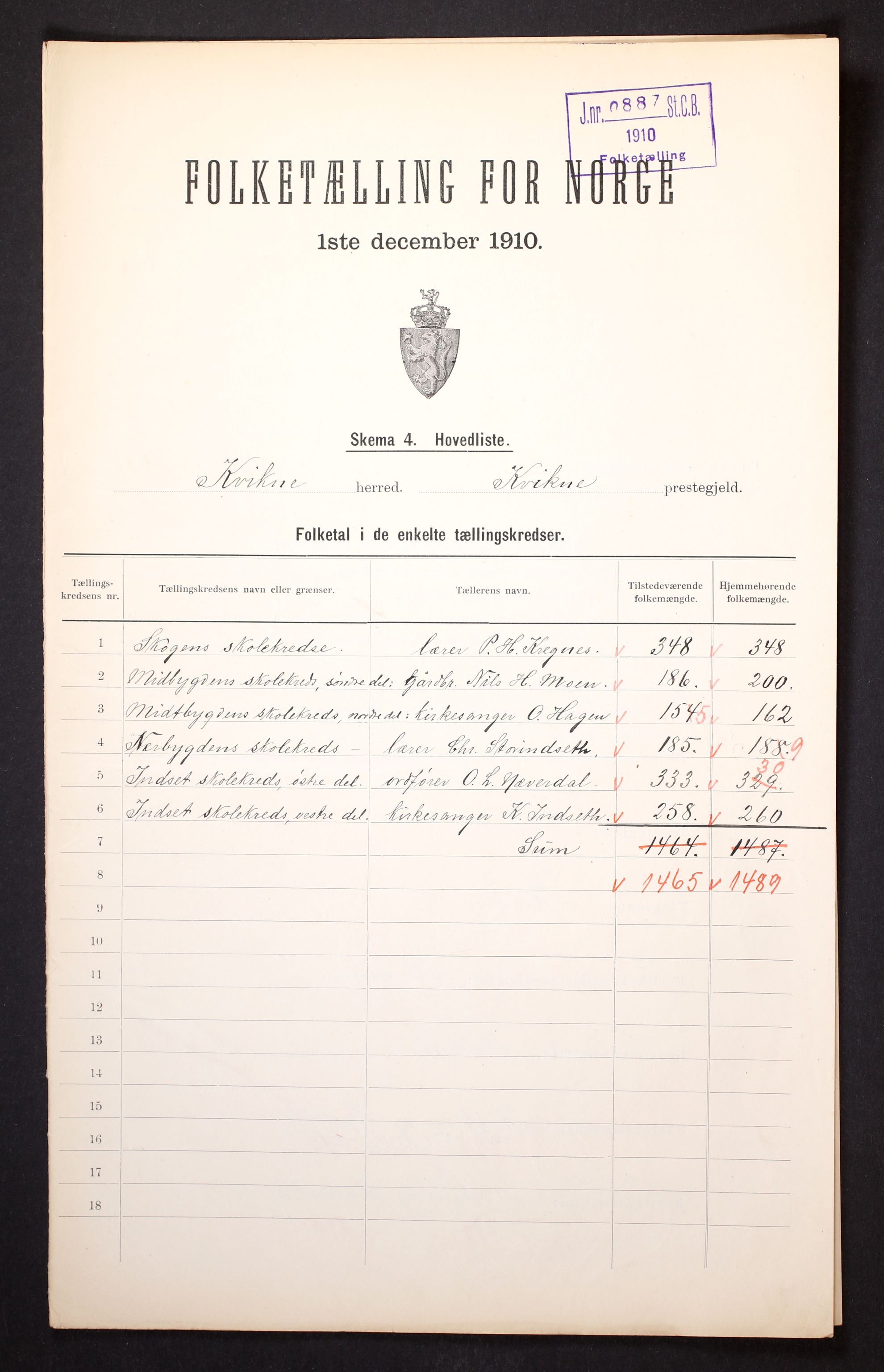 RA, 1910 census for Kvikne, 1910, p. 2
