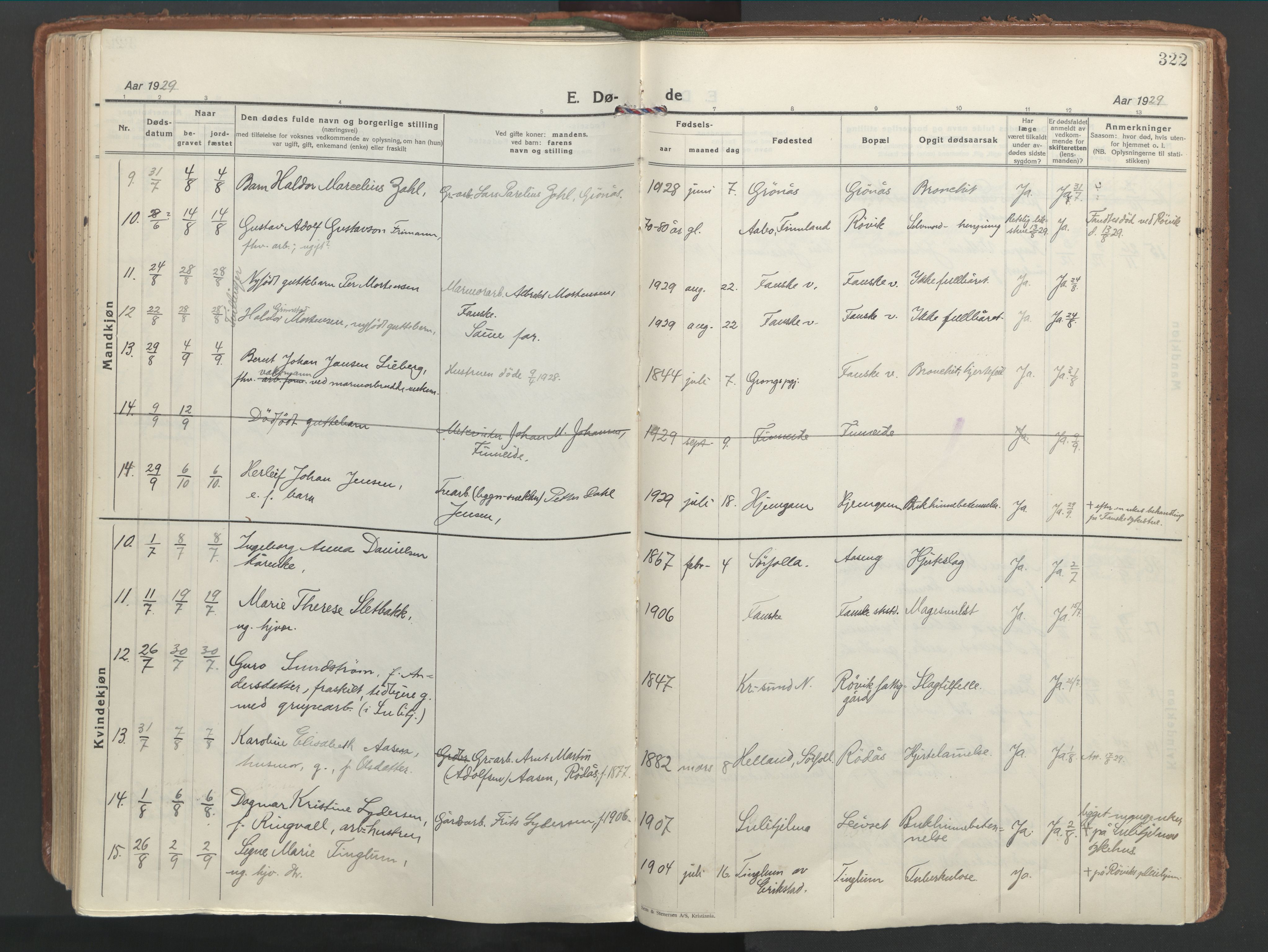 Ministerialprotokoller, klokkerbøker og fødselsregistre - Nordland, SAT/A-1459/849/L0699: Parish register (official) no. 849A10, 1924-1937, p. 322