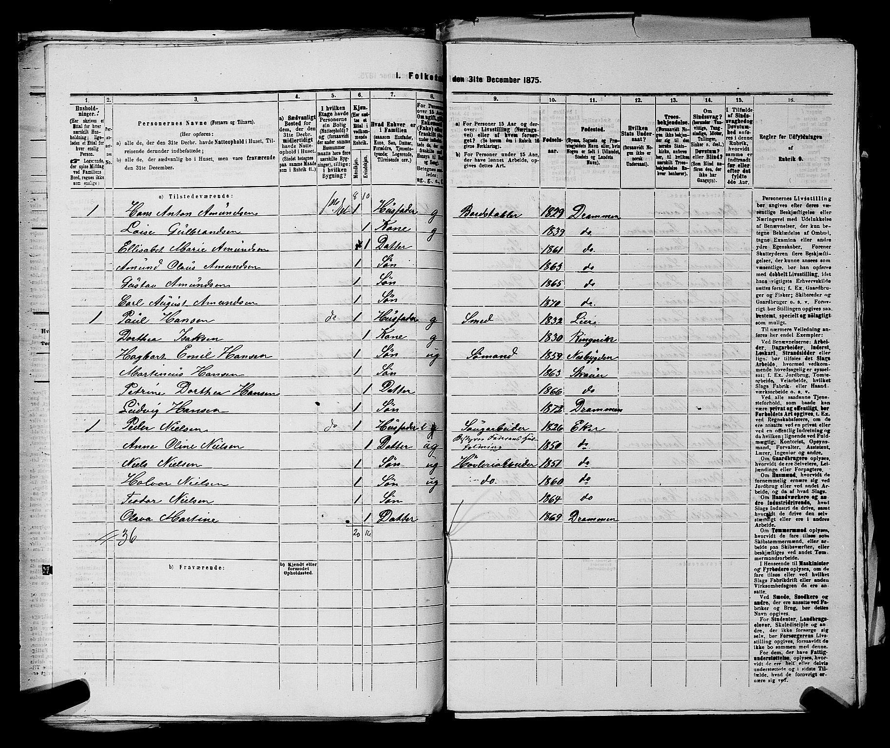 SAKO, 1875 census for 0602 Drammen, 1875, p. 1914