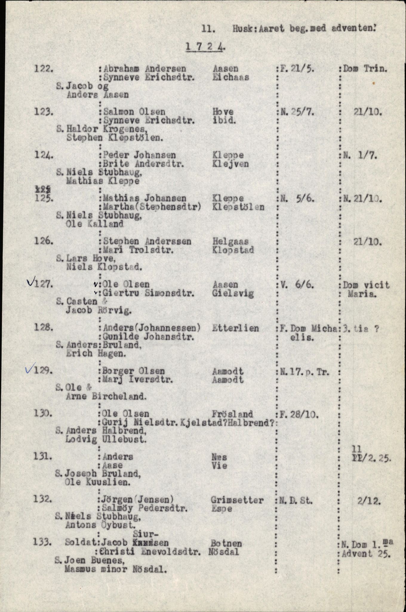 Samling av fulltekstavskrifter, SAB/FULLTEKST/B/14/0006: Førde sokneprestembete, ministerialbok nr. A 1, 1720-1727, p. 12