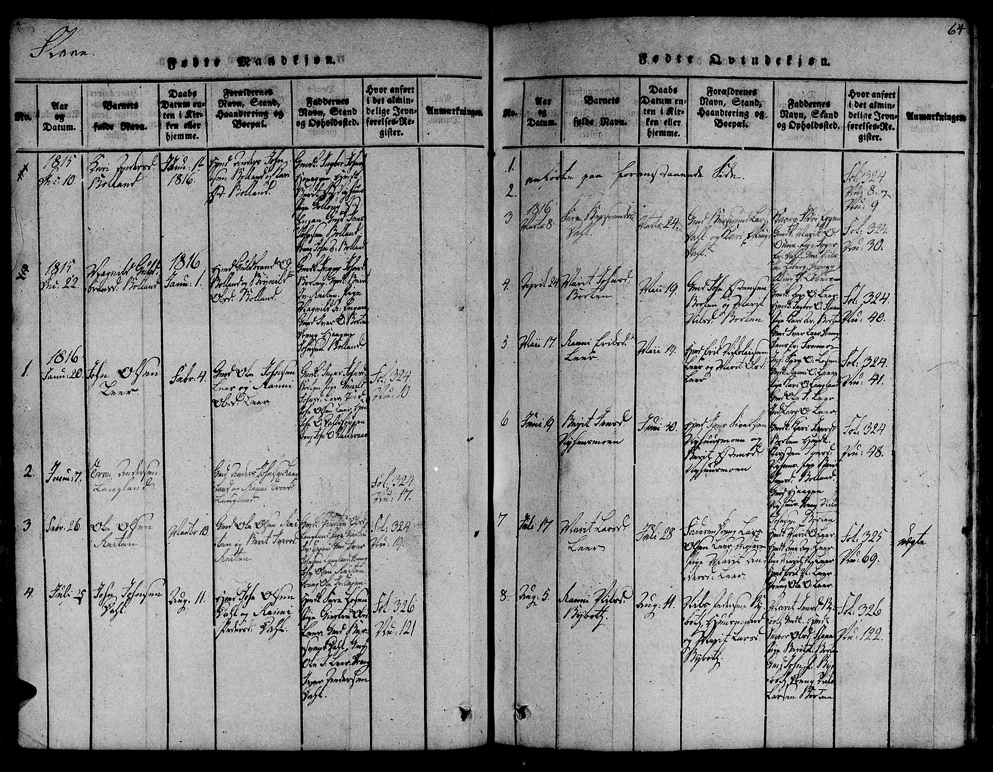 Ministerialprotokoller, klokkerbøker og fødselsregistre - Sør-Trøndelag, SAT/A-1456/691/L1066: Parish register (official) no. 691A03 /2, 1816-1826, p. 64