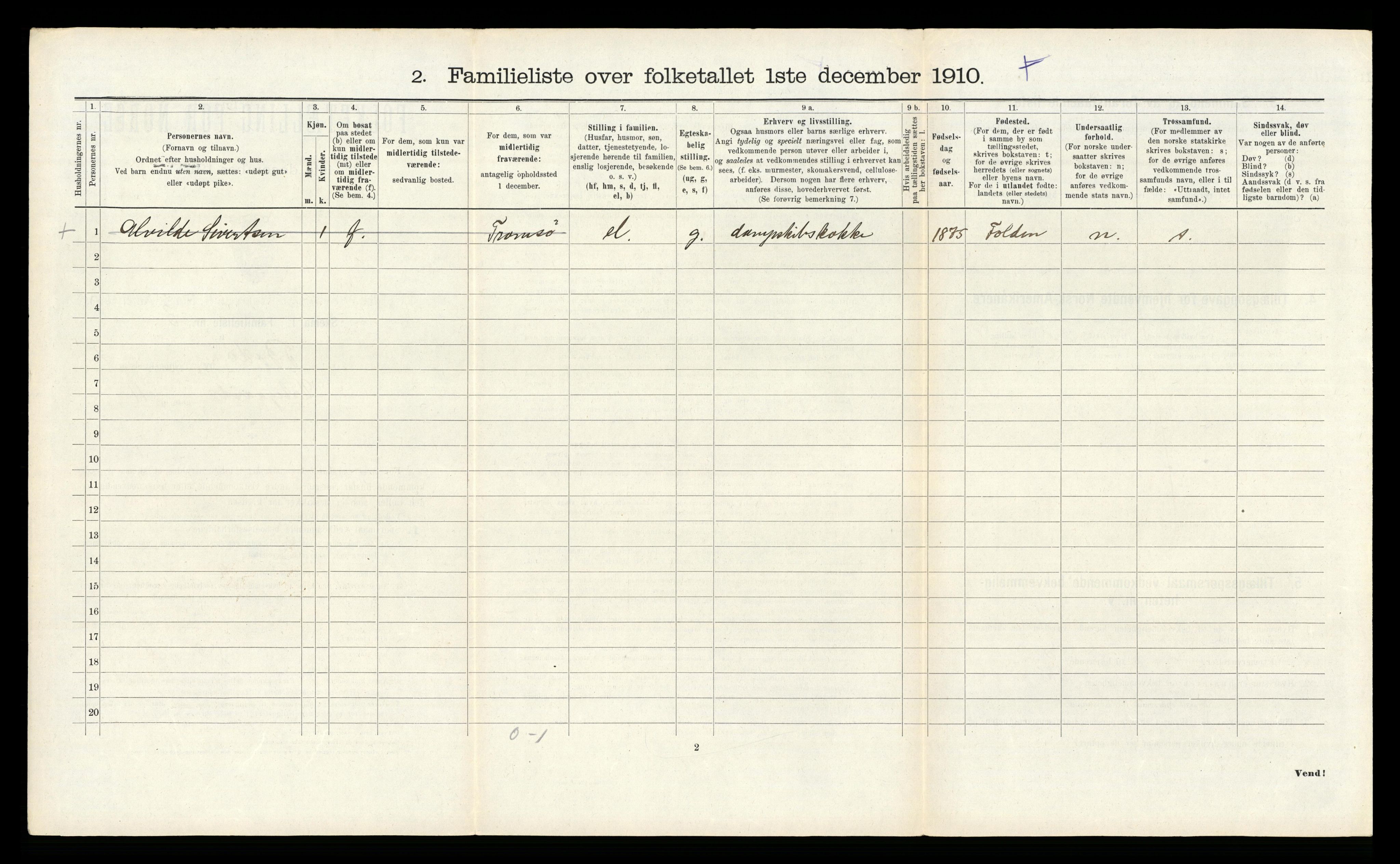 RA, 1910 census for Bodø, 1910, p. 338