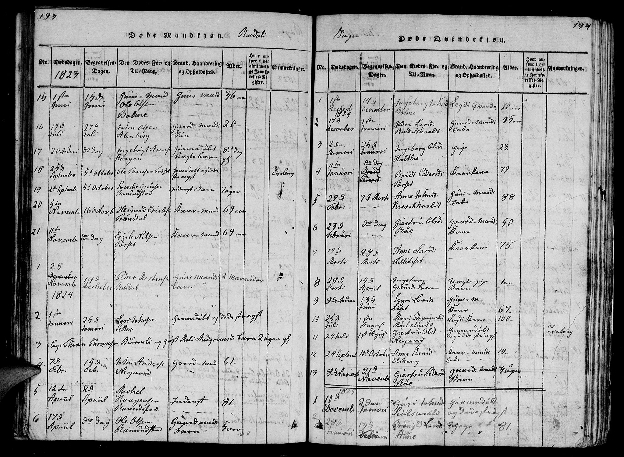 Ministerialprotokoller, klokkerbøker og fødselsregistre - Møre og Romsdal, AV/SAT-A-1454/595/L1050: Parish register (copy) no. 595C02, 1819-1834, p. 193-194