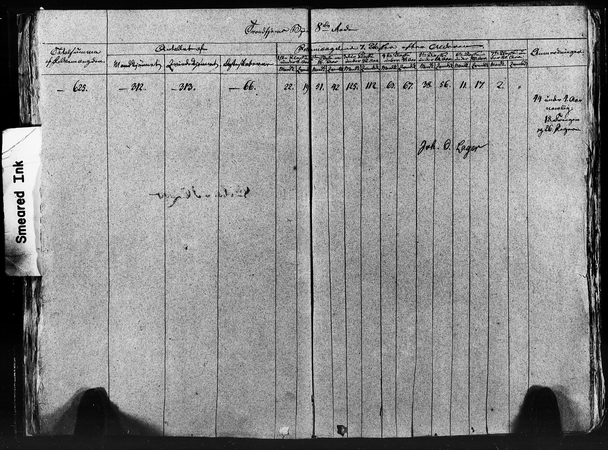 SAT, Census 1815 for Trondheim (transcript), 1815, p. 242