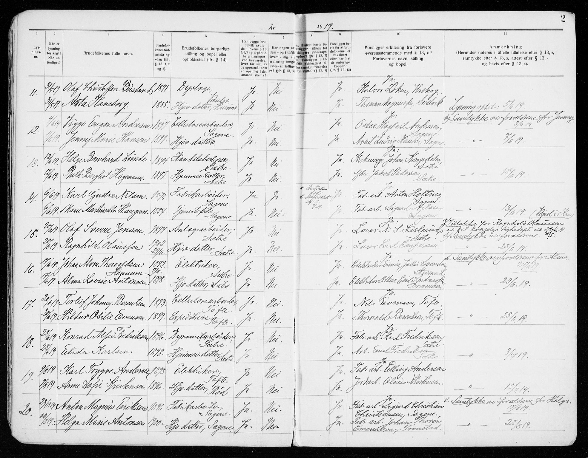 Hurum kirkebøker, SAKO/A-229/H/Ha/L0001: Banns register no. 1, 1919-1941, p. 2