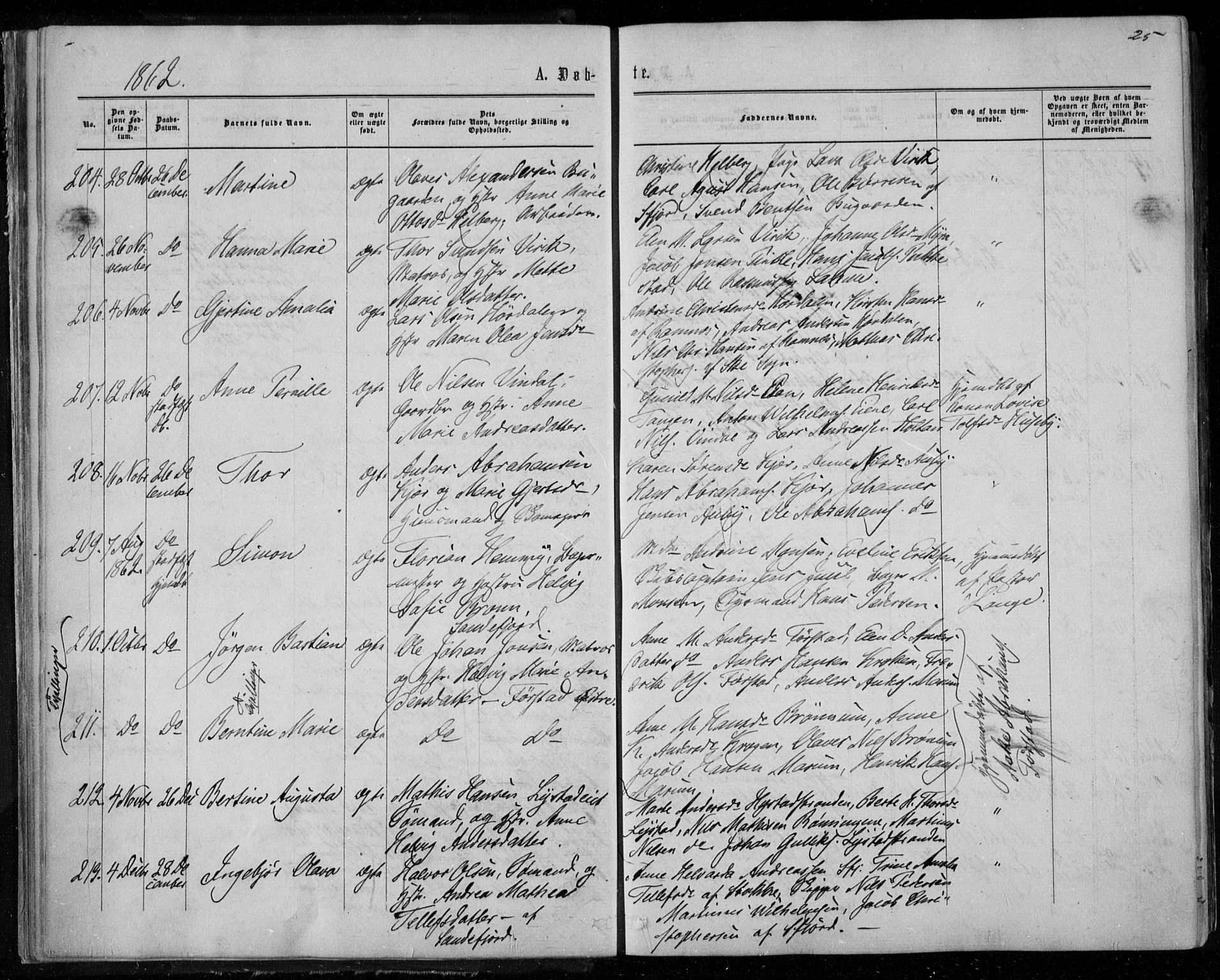 Sandar kirkebøker, AV/SAKO-A-243/F/Fa/L0008: Parish register (official) no. 8, 1862-1871, p. 25