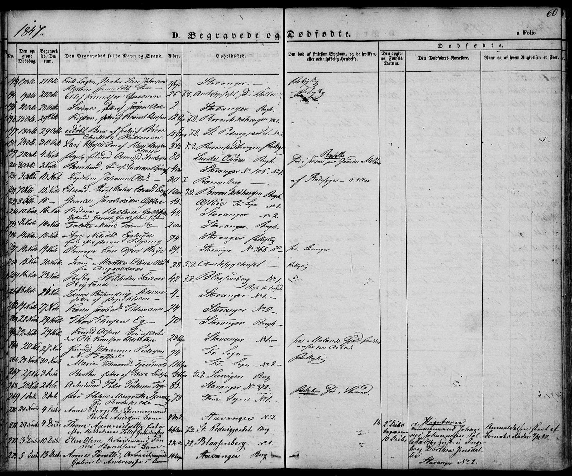 Domkirken sokneprestkontor, SAST/A-101812/001/30/30BA/L0014: Parish register (official) no. A 13, 1841-1851, p. 60