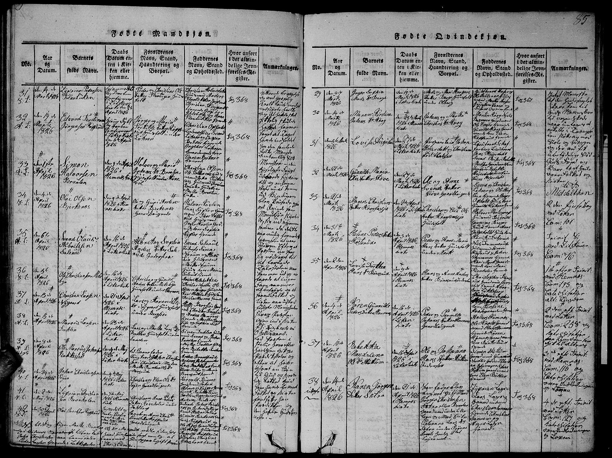 Høland prestekontor Kirkebøker, SAO/A-10346a/G/Ga/L0001: Parish register (copy) no. I 1, 1814-1827, p. 85