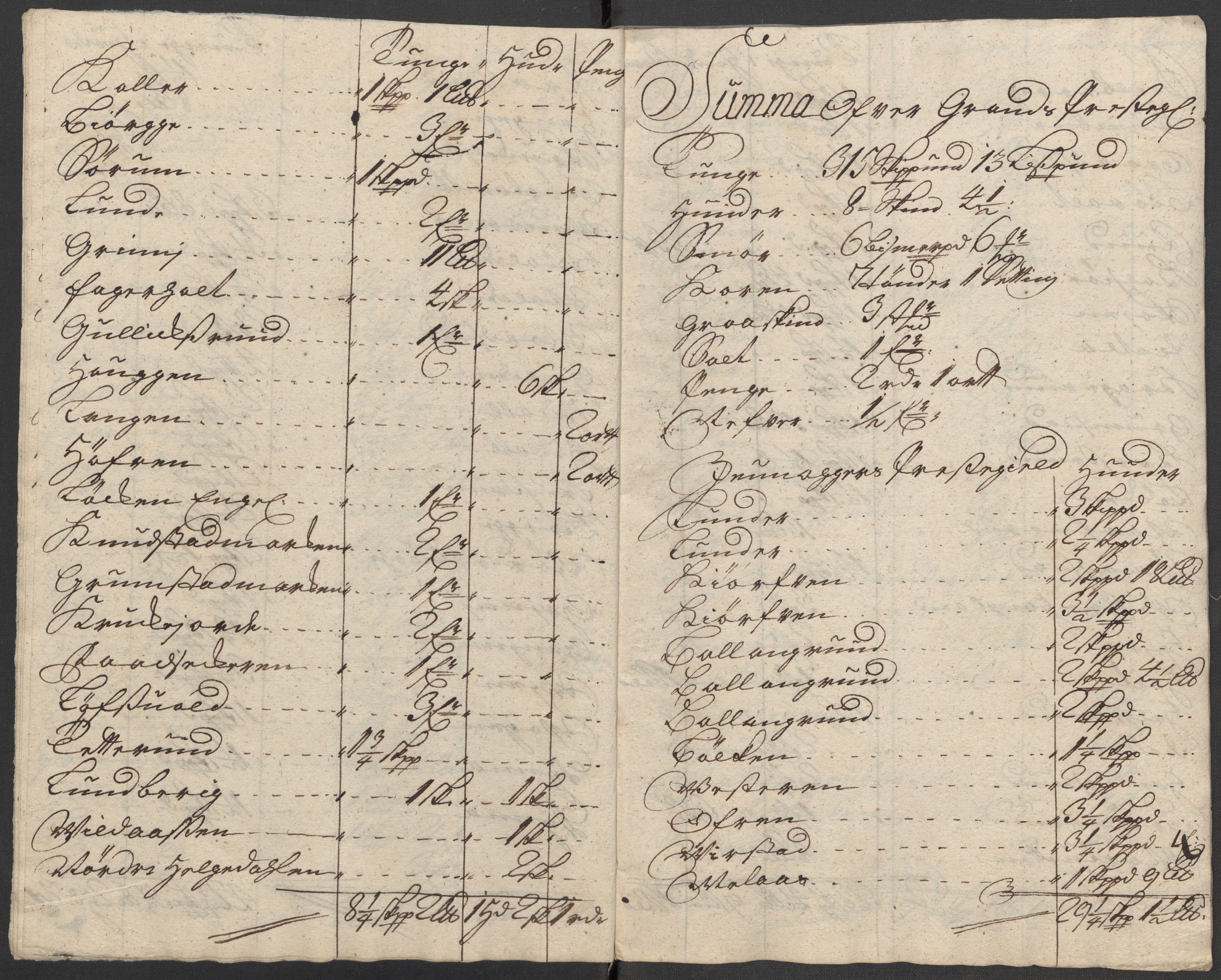 Rentekammeret inntil 1814, Reviderte regnskaper, Fogderegnskap, AV/RA-EA-4092/R18/L1311: Fogderegnskap Hadeland, Toten og Valdres, 1713, p. 17