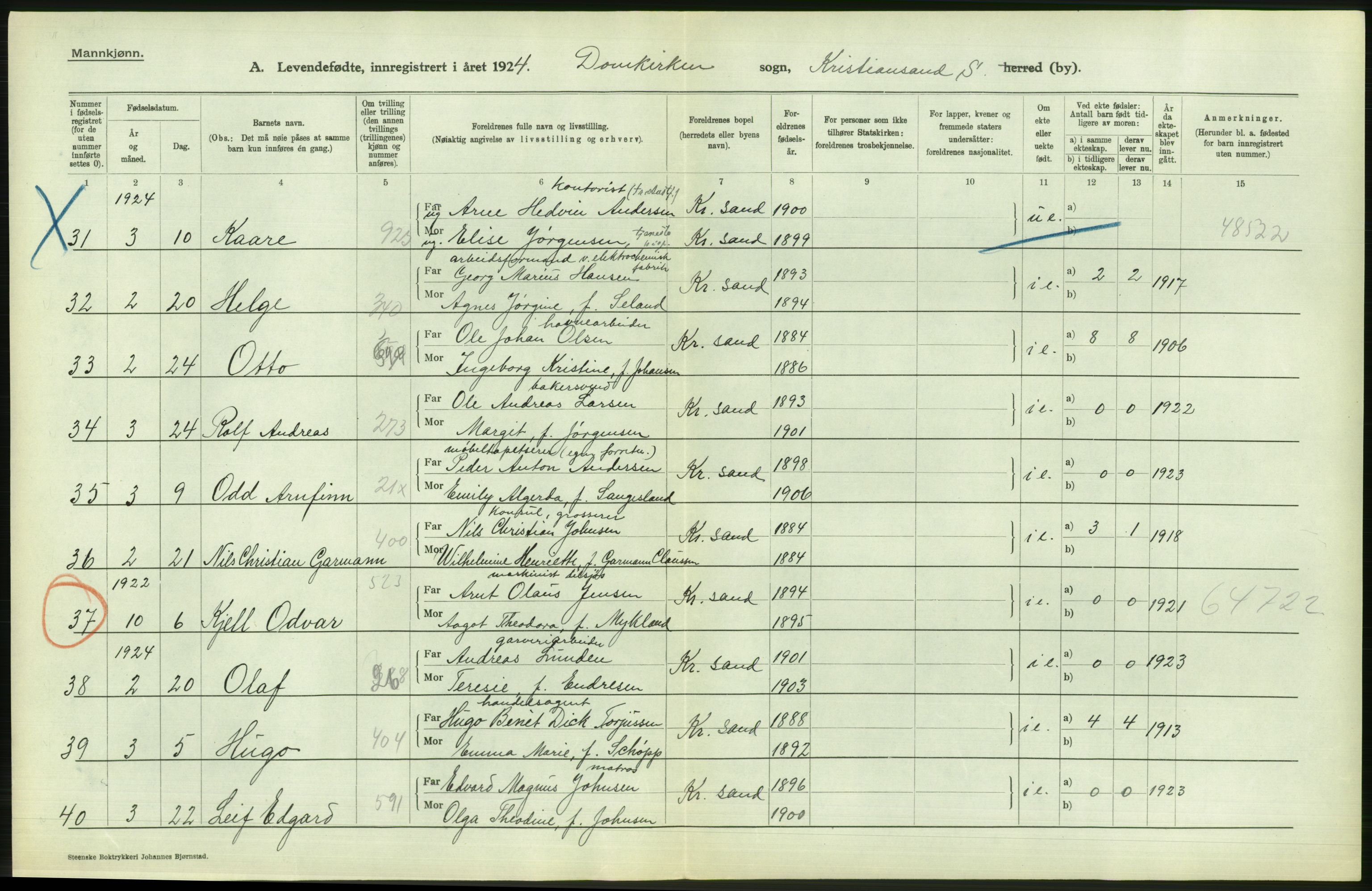 Statistisk sentralbyrå, Sosiodemografiske emner, Befolkning, AV/RA-S-2228/D/Df/Dfc/Dfcd/L0021: Vest-Agder fylke: Levendefødte menn og kvinner, gifte, døde, dødfødte. Bygder og byer., 1924, p. 34