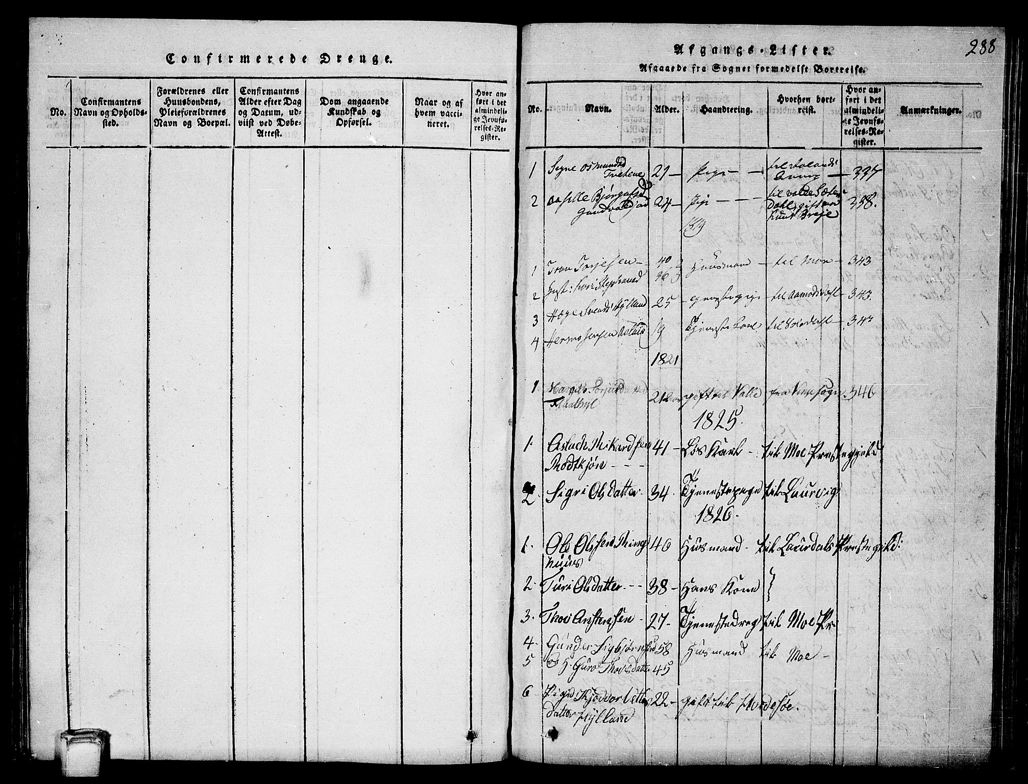 Vinje kirkebøker, SAKO/A-312/G/Ga/L0001: Parish register (copy) no. I 1, 1814-1843, p. 288