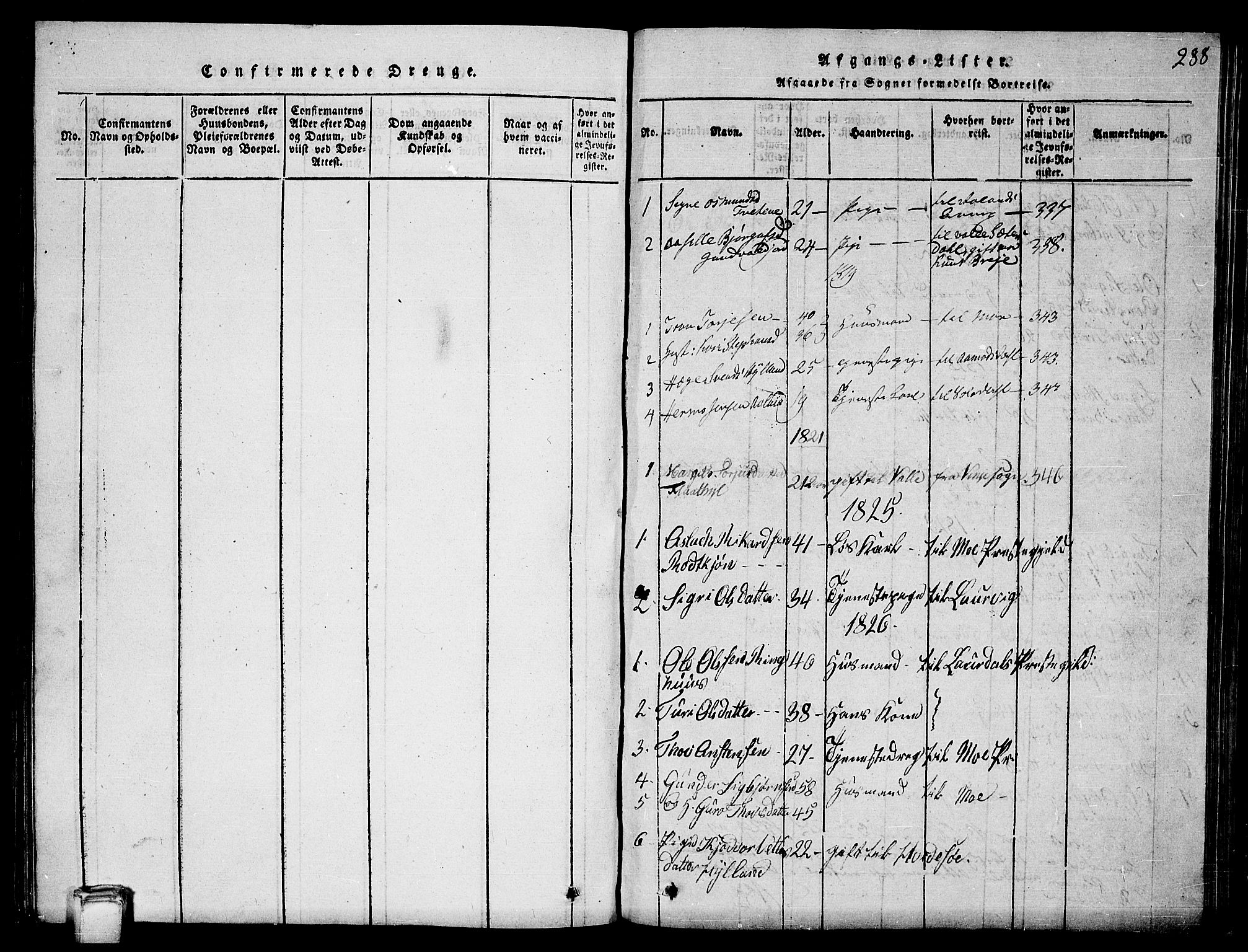 Vinje kirkebøker, AV/SAKO-A-312/G/Ga/L0001: Parish register (copy) no. I 1, 1814-1843, p. 288