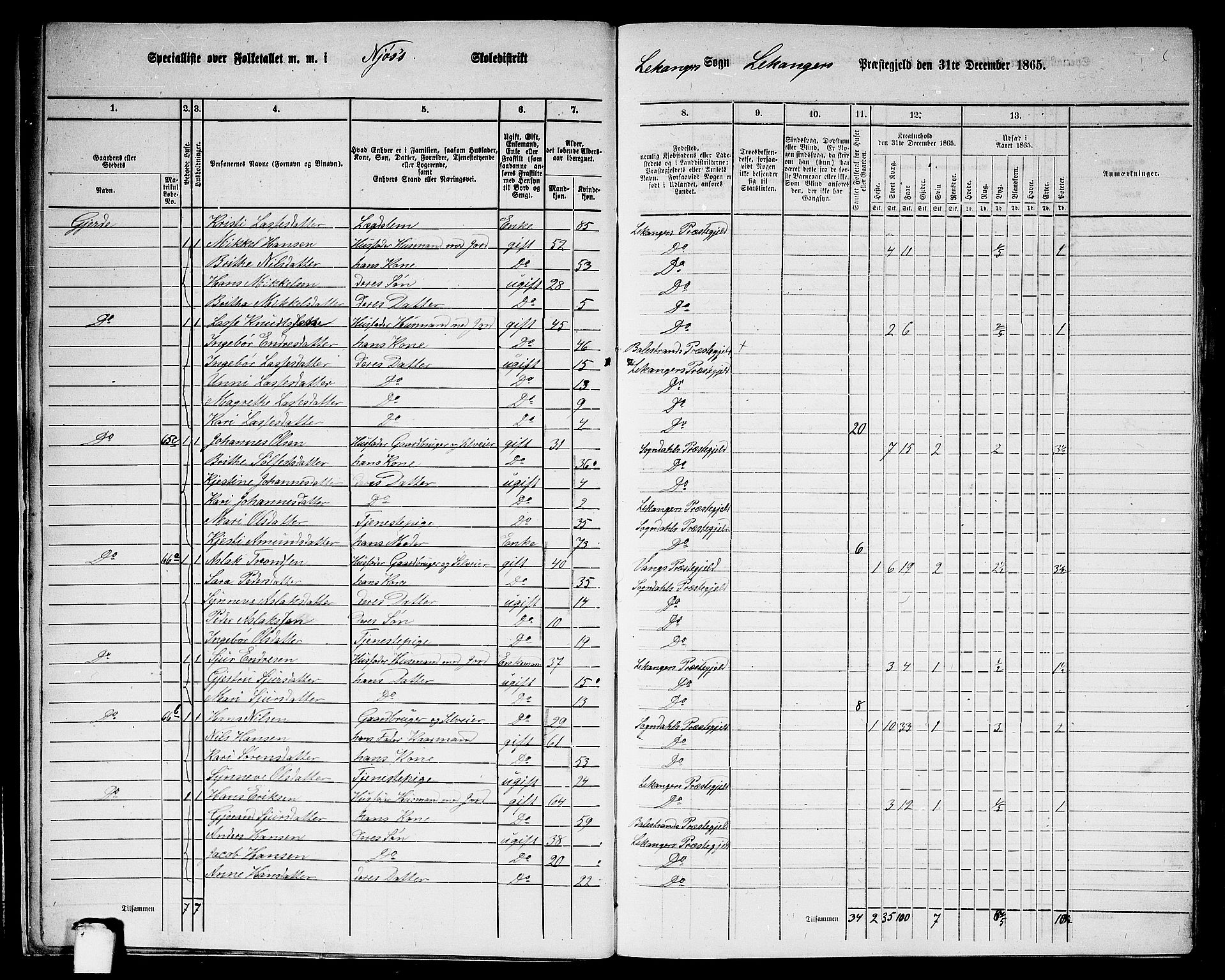 RA, 1865 census for Leikanger, 1865, p. 11