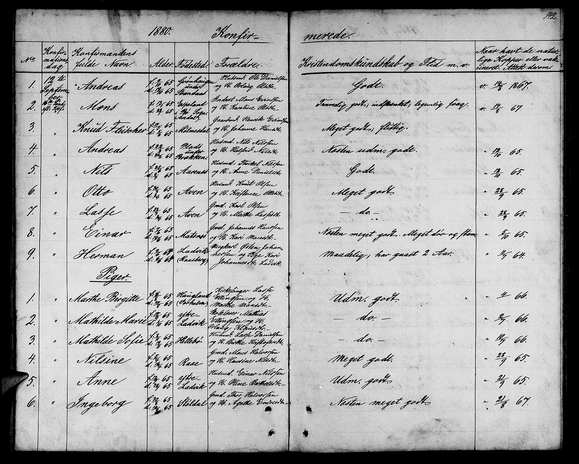 Lavik sokneprestembete, SAB/A-80901: Parish register (copy) no. A 1, 1854-1881, p. 142