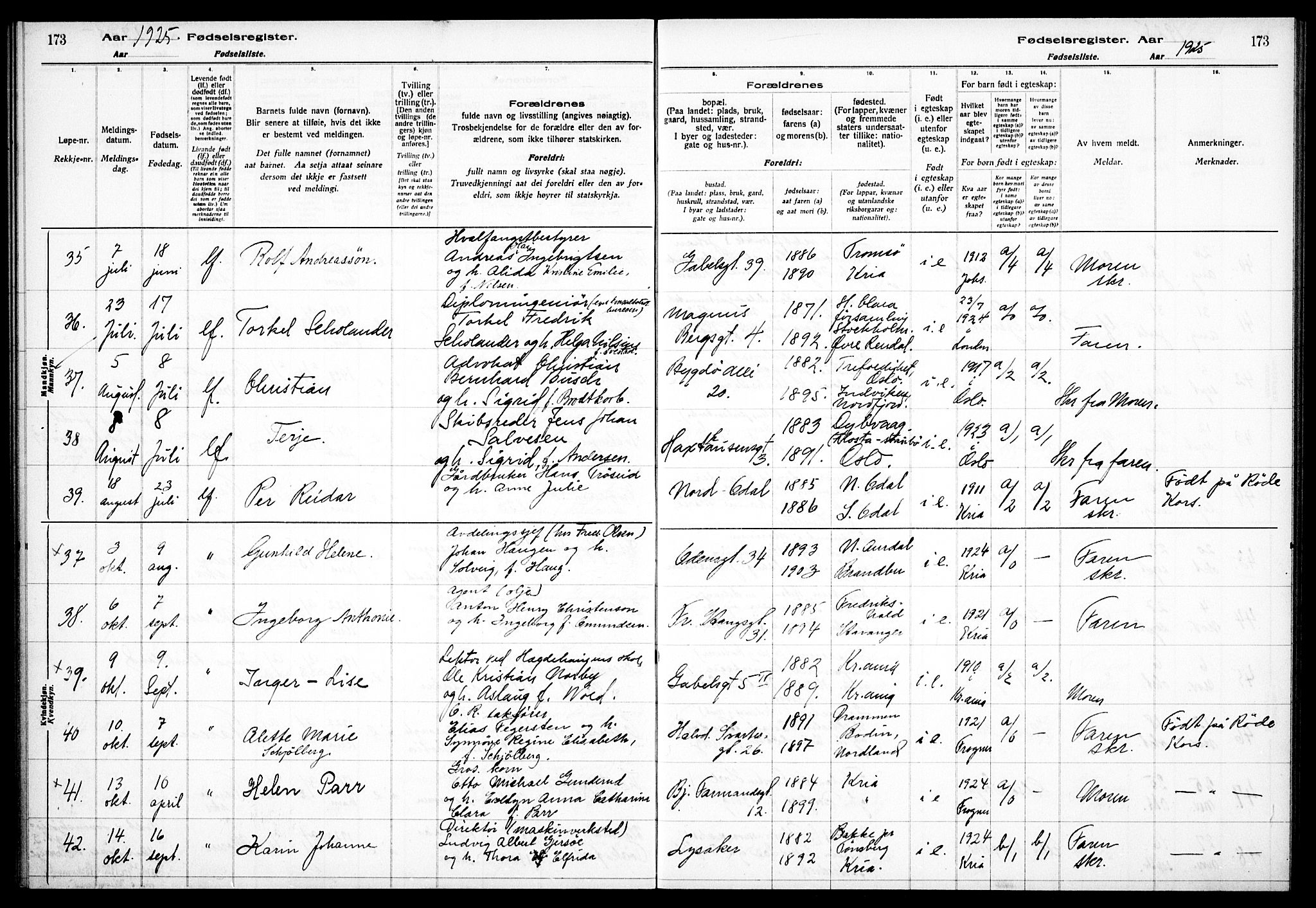 Frogner prestekontor Kirkebøker, AV/SAO-A-10886/J/Ja/L0001: Birth register no. 1, 1916-1927, p. 173