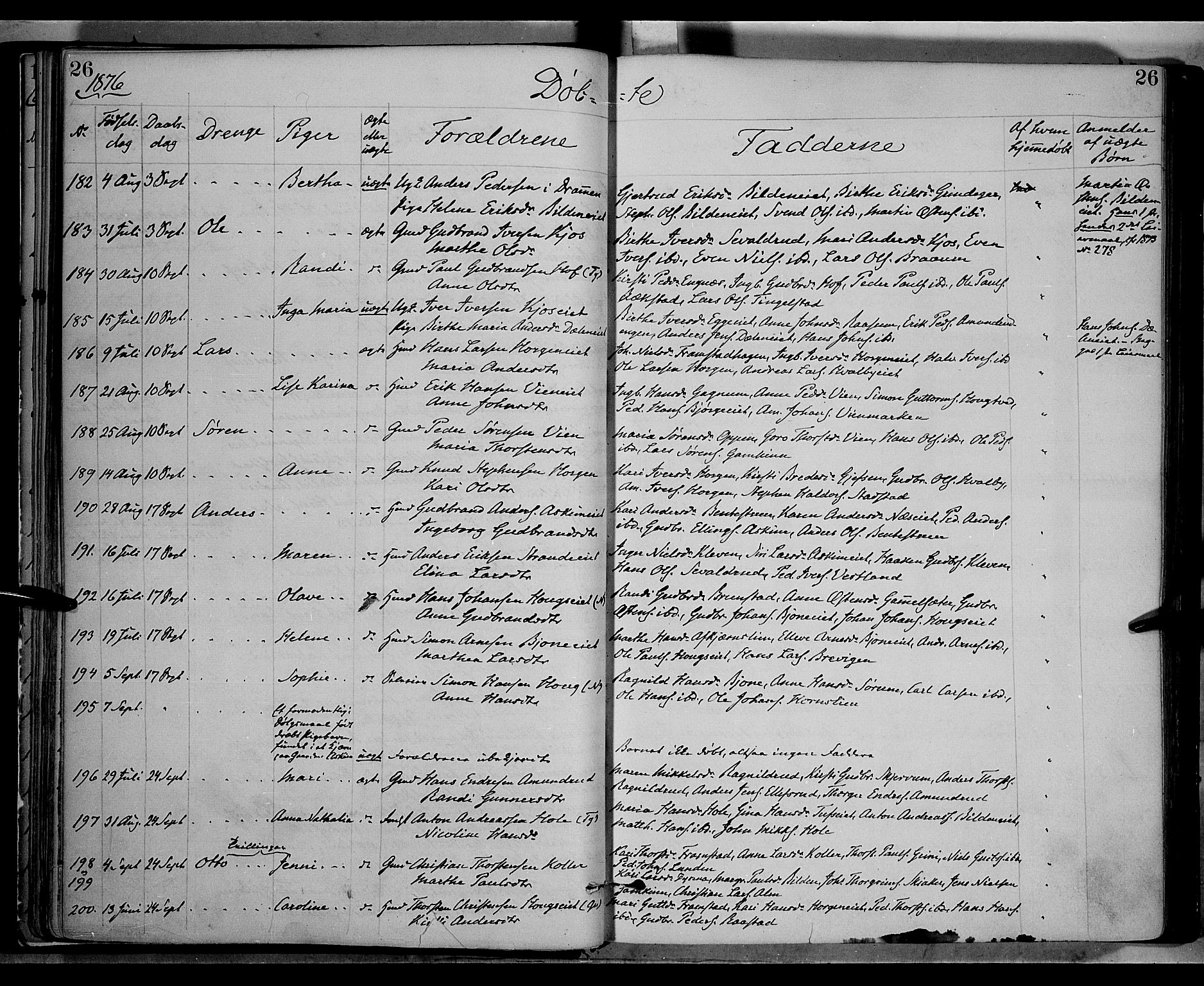 Gran prestekontor, AV/SAH-PREST-112/H/Ha/Haa/L0013: Parish register (official) no. 13, 1875-1879, p. 26