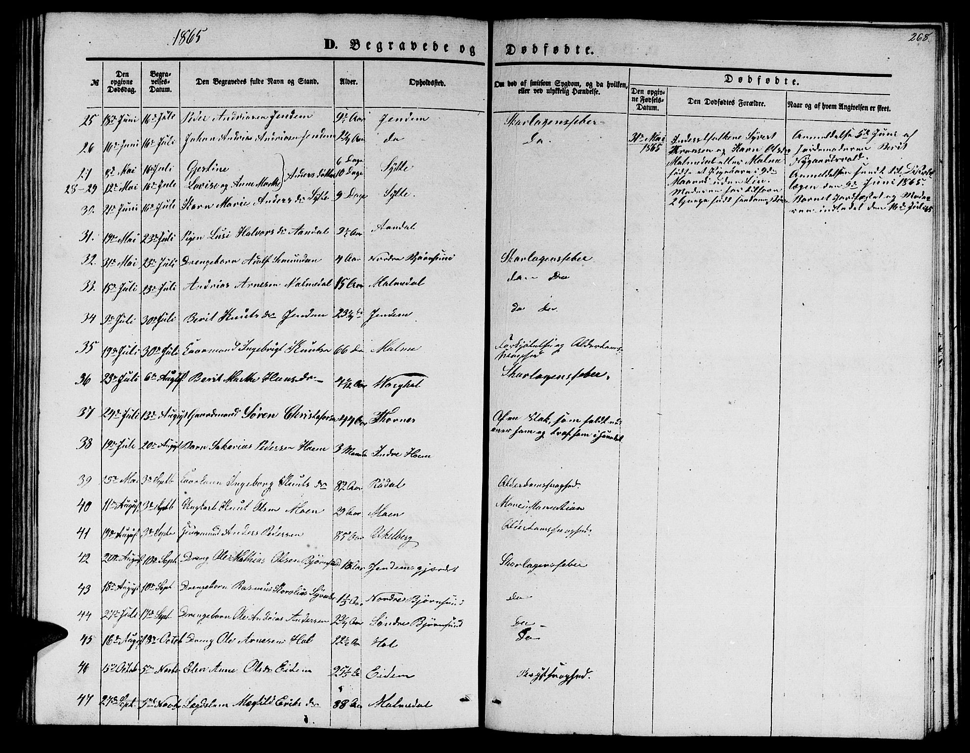 Ministerialprotokoller, klokkerbøker og fødselsregistre - Møre og Romsdal, SAT/A-1454/565/L0753: Parish register (copy) no. 565C02, 1845-1870, p. 268