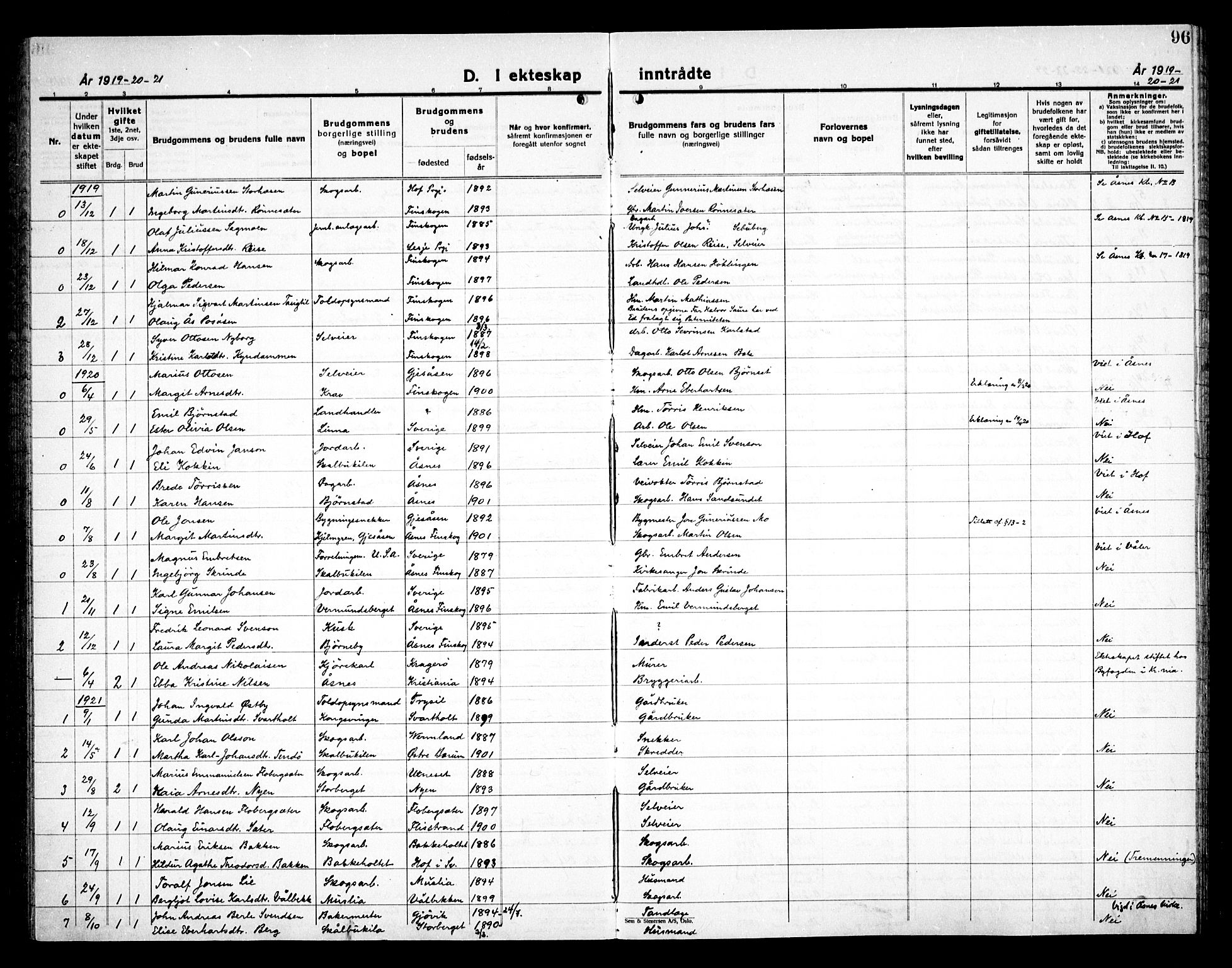 Åsnes prestekontor, SAH/PREST-042/H/Ha/Haa/L0000E: Parish register (official) no. 0C, 1890-1929, p. 96