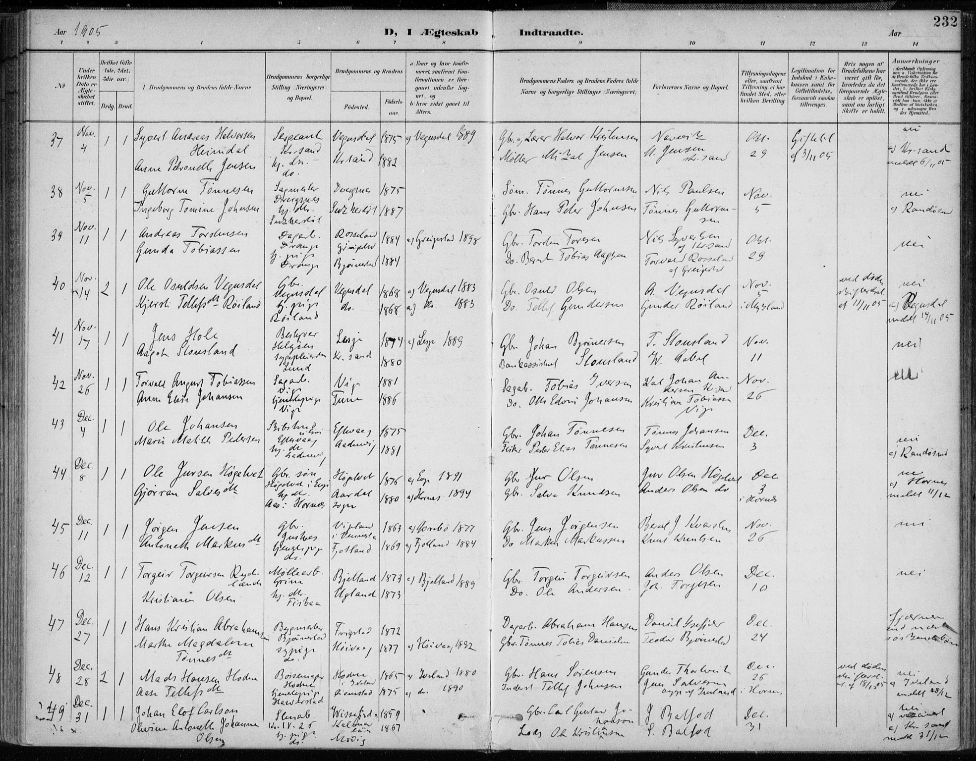 Oddernes sokneprestkontor, AV/SAK-1111-0033/F/Fa/Faa/L0010: Parish register (official) no. A 10, 1897-1911, p. 232