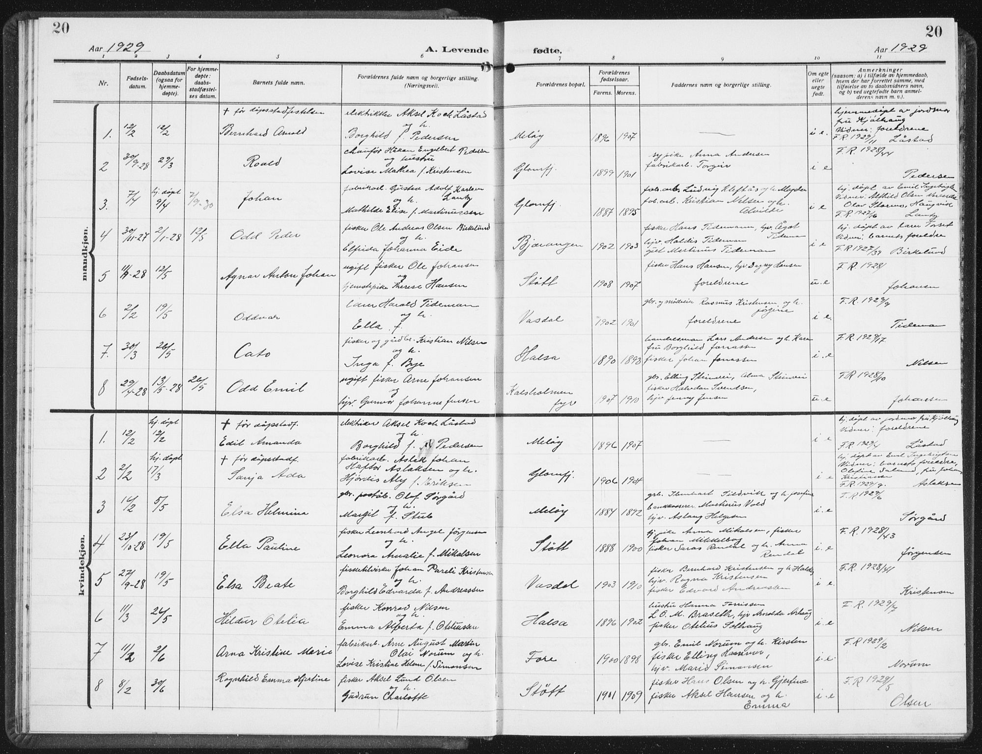 Ministerialprotokoller, klokkerbøker og fødselsregistre - Nordland, SAT/A-1459/843/L0640: Parish register (copy) no. 843C09, 1925-1941, p. 20